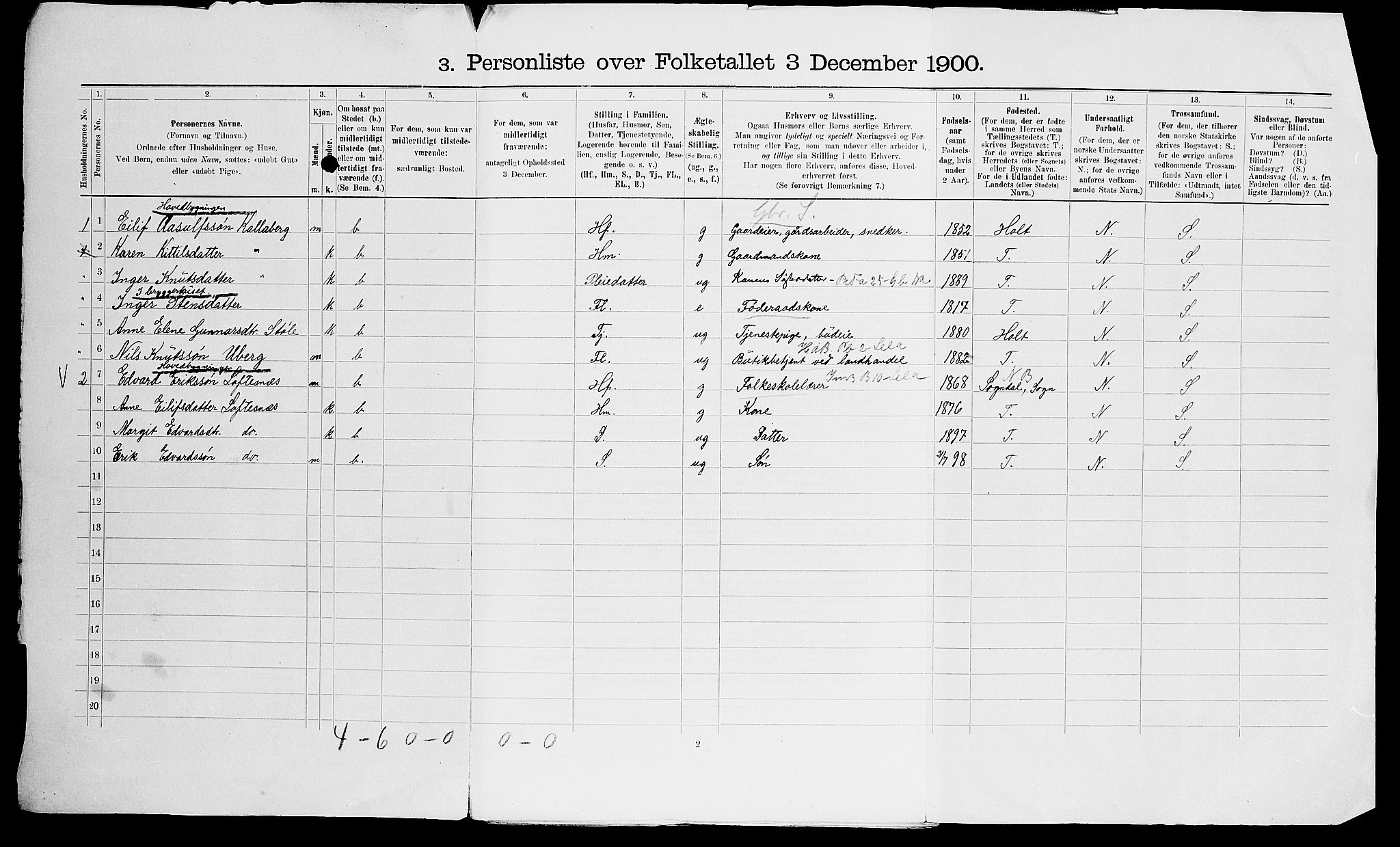 SAK, 1900 census for Vegårshei, 1900, p. 55