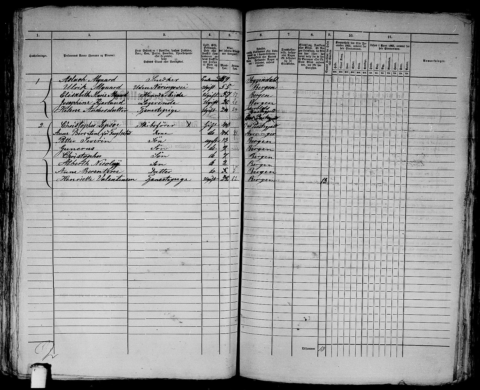 RA, 1865 census for Bergen, 1865, p. 3357