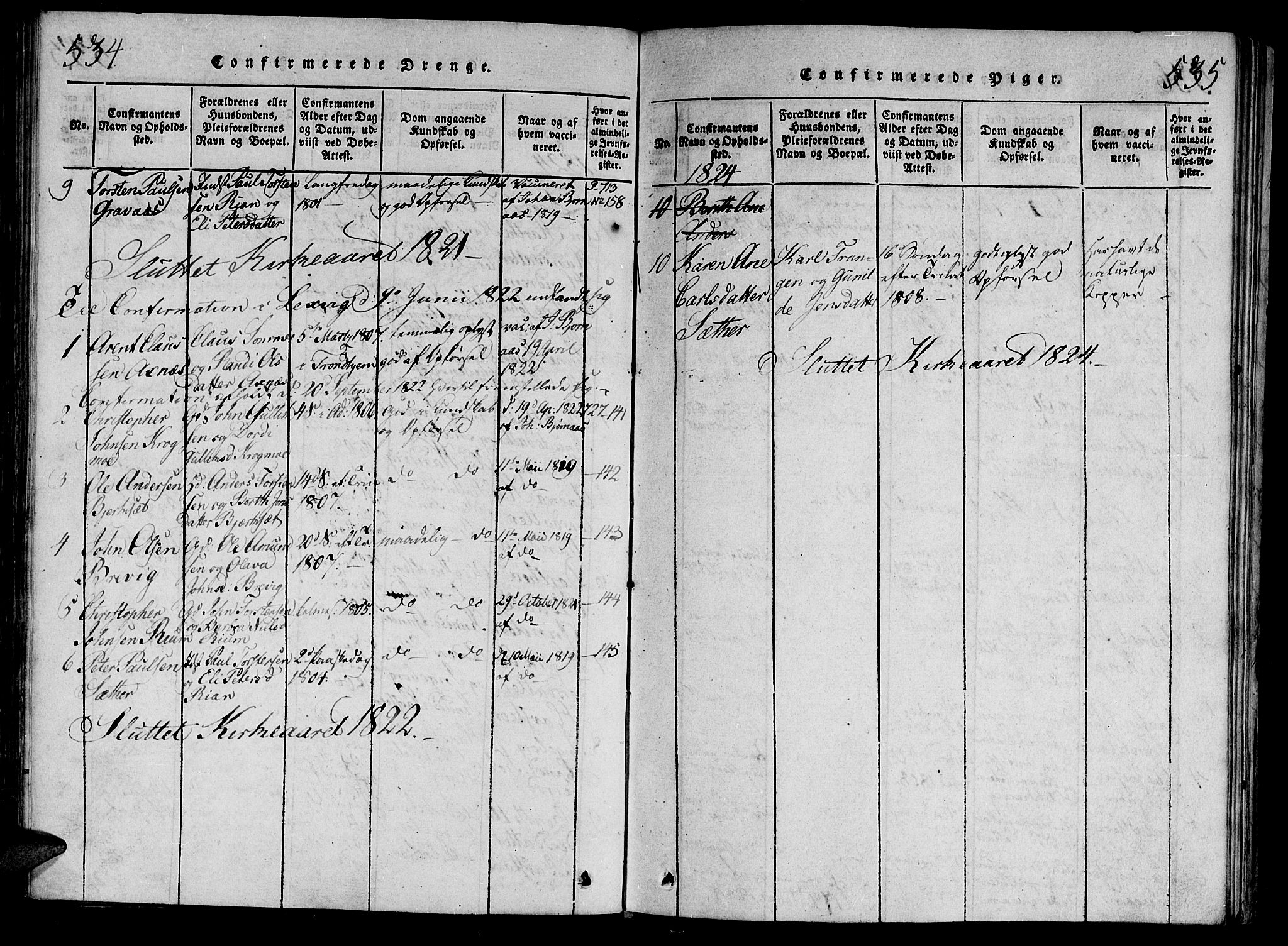 Ministerialprotokoller, klokkerbøker og fødselsregistre - Nord-Trøndelag, AV/SAT-A-1458/701/L0005: Parish register (official) no. 701A05 /2, 1816-1825, p. 534-535