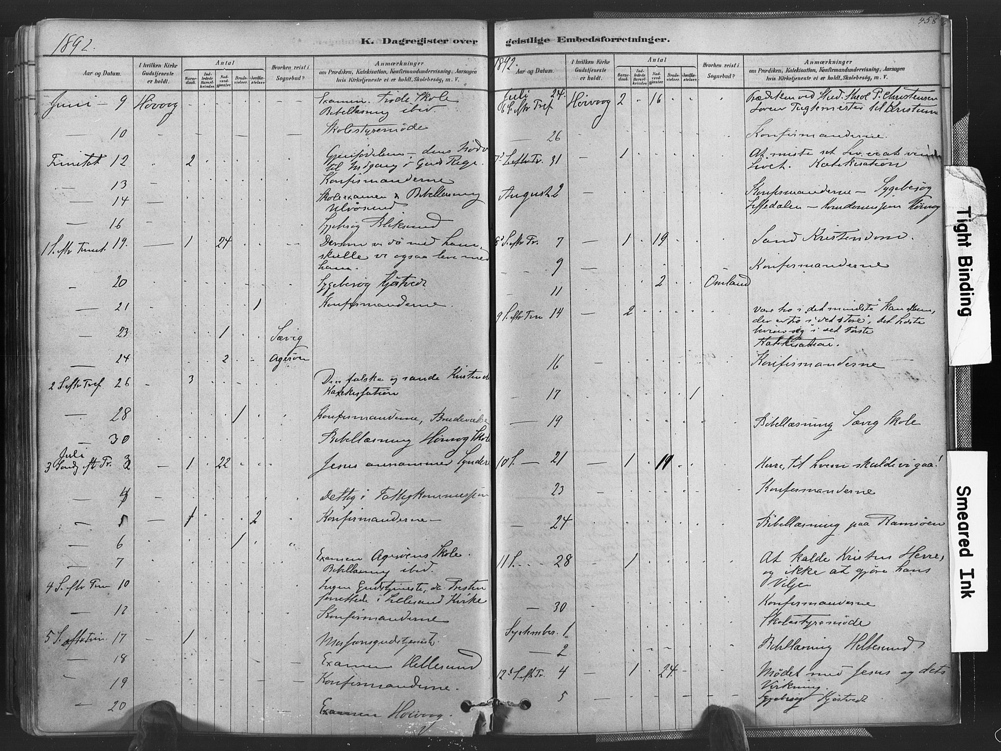 Høvåg sokneprestkontor, AV/SAK-1111-0025/F/Fa/L0005: Parish register (official) no. A 5, 1878-1893, p. 458