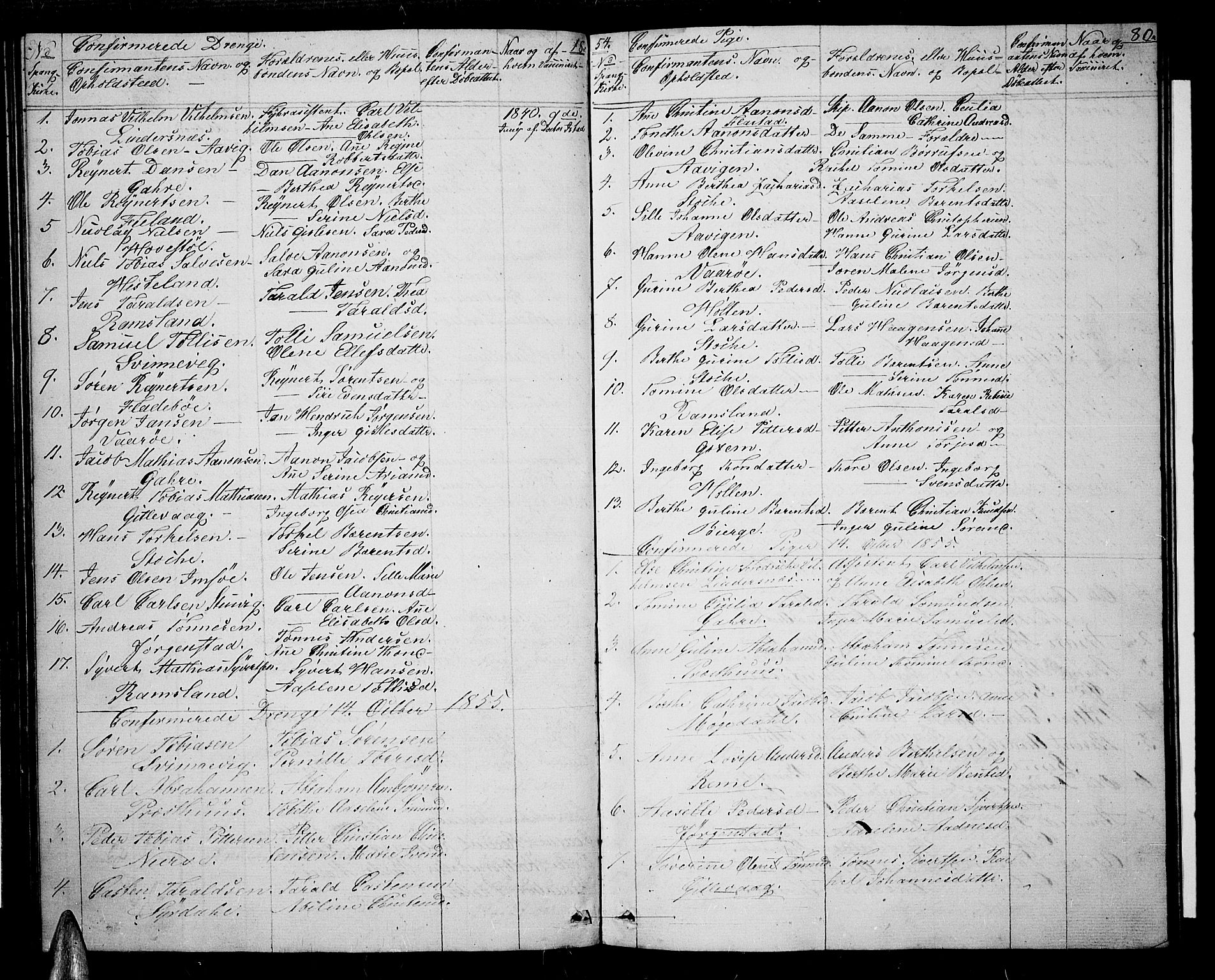 Sør-Audnedal sokneprestkontor, SAK/1111-0039/F/Fb/Fba/L0002: Parish register (copy) no. B 2, 1853-1878, p. 80