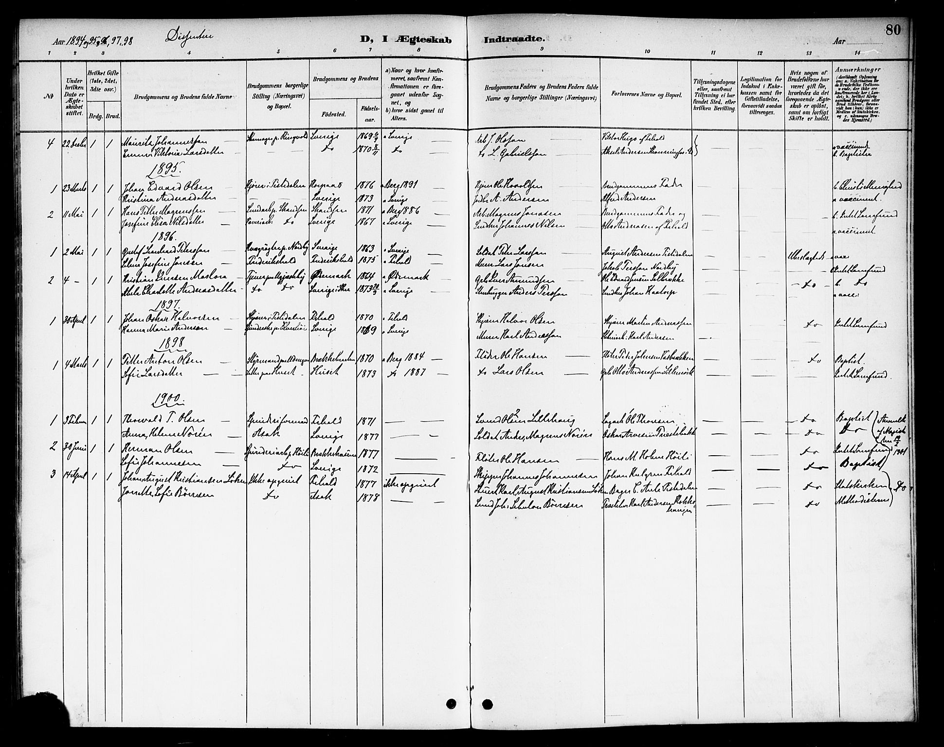 Berg prestekontor Kirkebøker, SAO/A-10902/F/Fb/L0002: Parish register (official) no. II 2, 1888-1902, p. 80