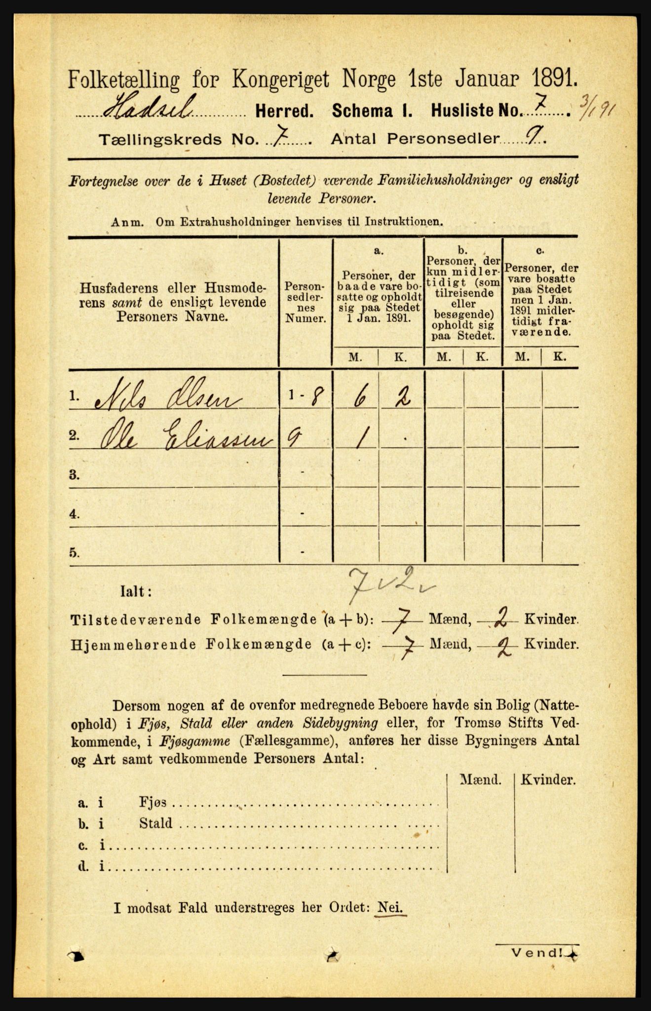 RA, 1891 census for 1866 Hadsel, 1891, p. 3067