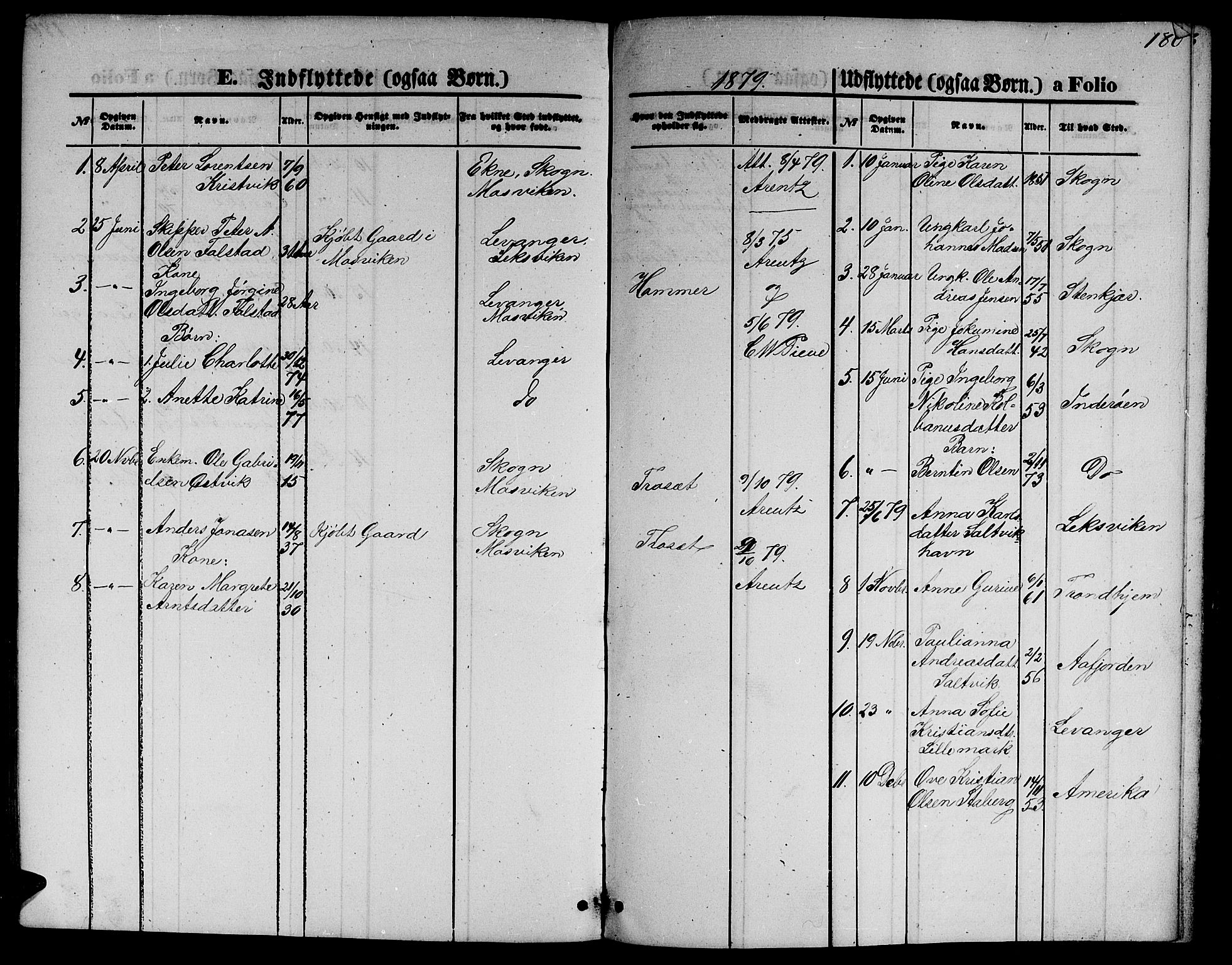 Ministerialprotokoller, klokkerbøker og fødselsregistre - Nord-Trøndelag, SAT/A-1458/733/L0326: Parish register (copy) no. 733C01, 1871-1887, p. 180