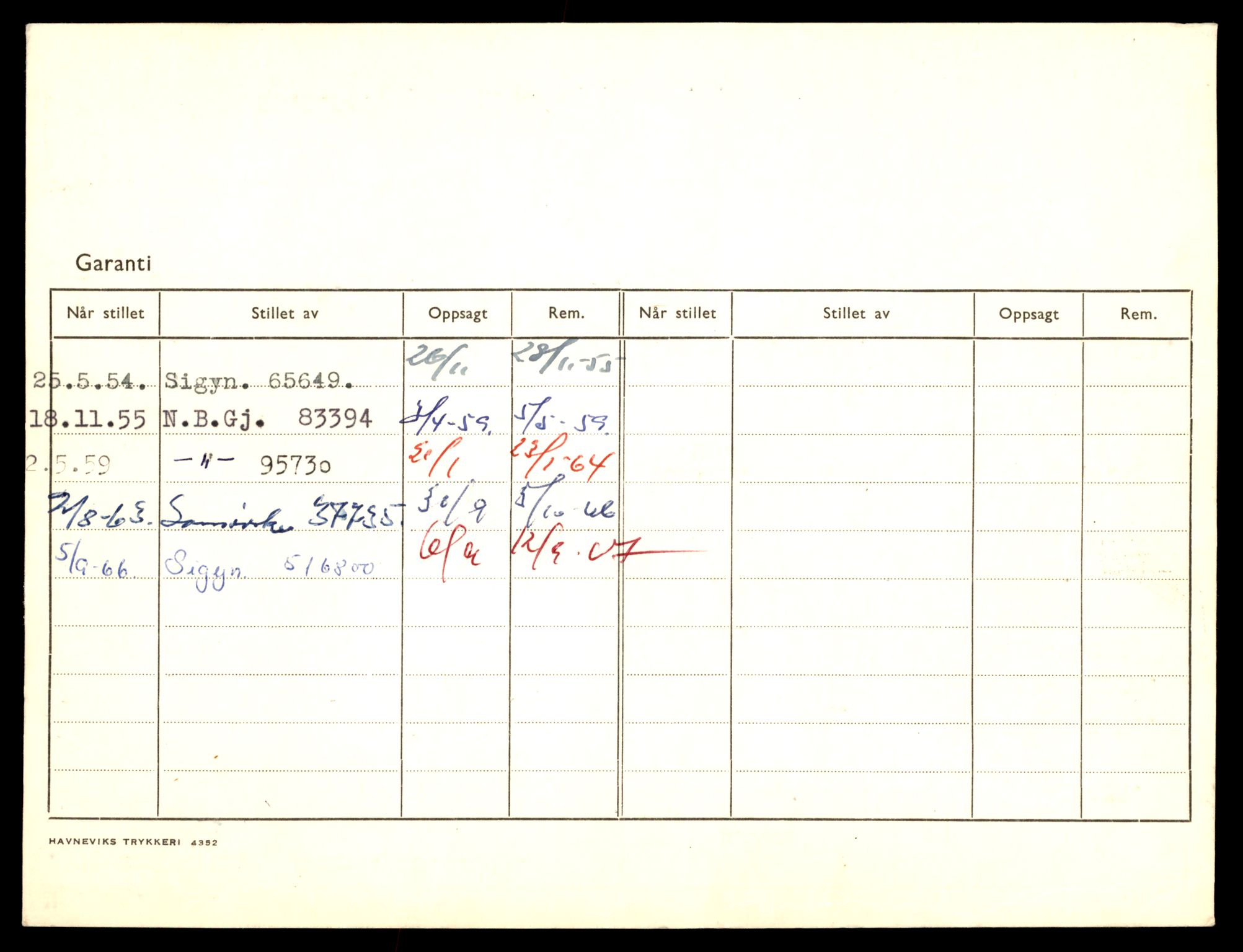 Møre og Romsdal vegkontor - Ålesund trafikkstasjon, AV/SAT-A-4099/F/Fe/L0045: Registreringskort for kjøretøy T 14320 - T 14444, 1927-1998, p. 2853