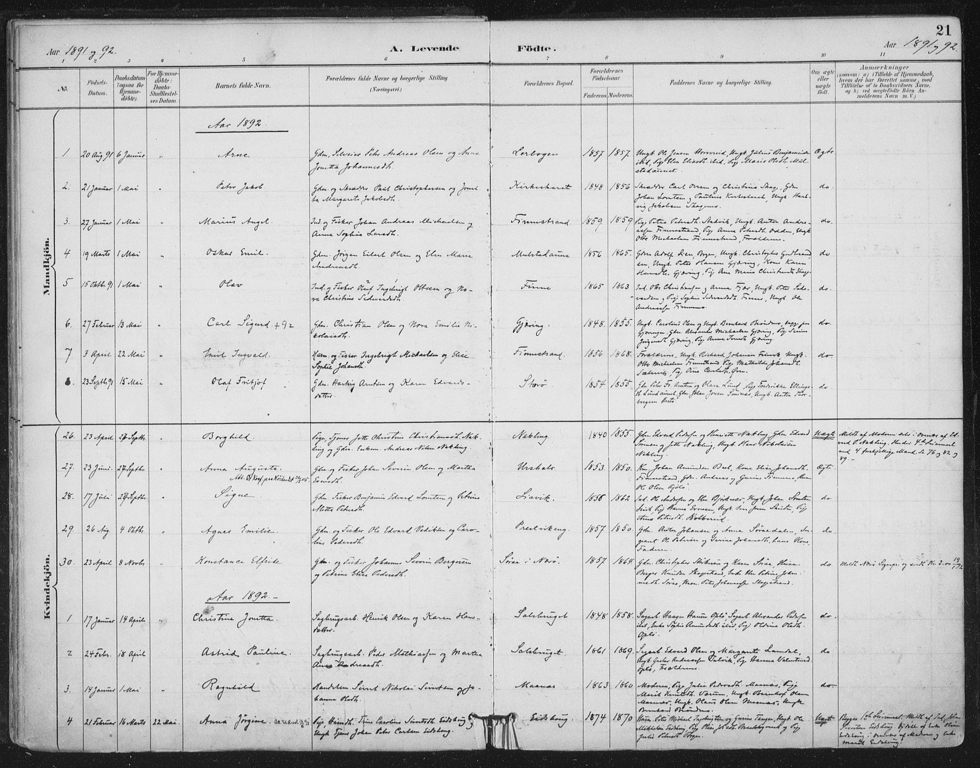 Ministerialprotokoller, klokkerbøker og fødselsregistre - Nord-Trøndelag, SAT/A-1458/780/L0644: Parish register (official) no. 780A08, 1886-1903, p. 21