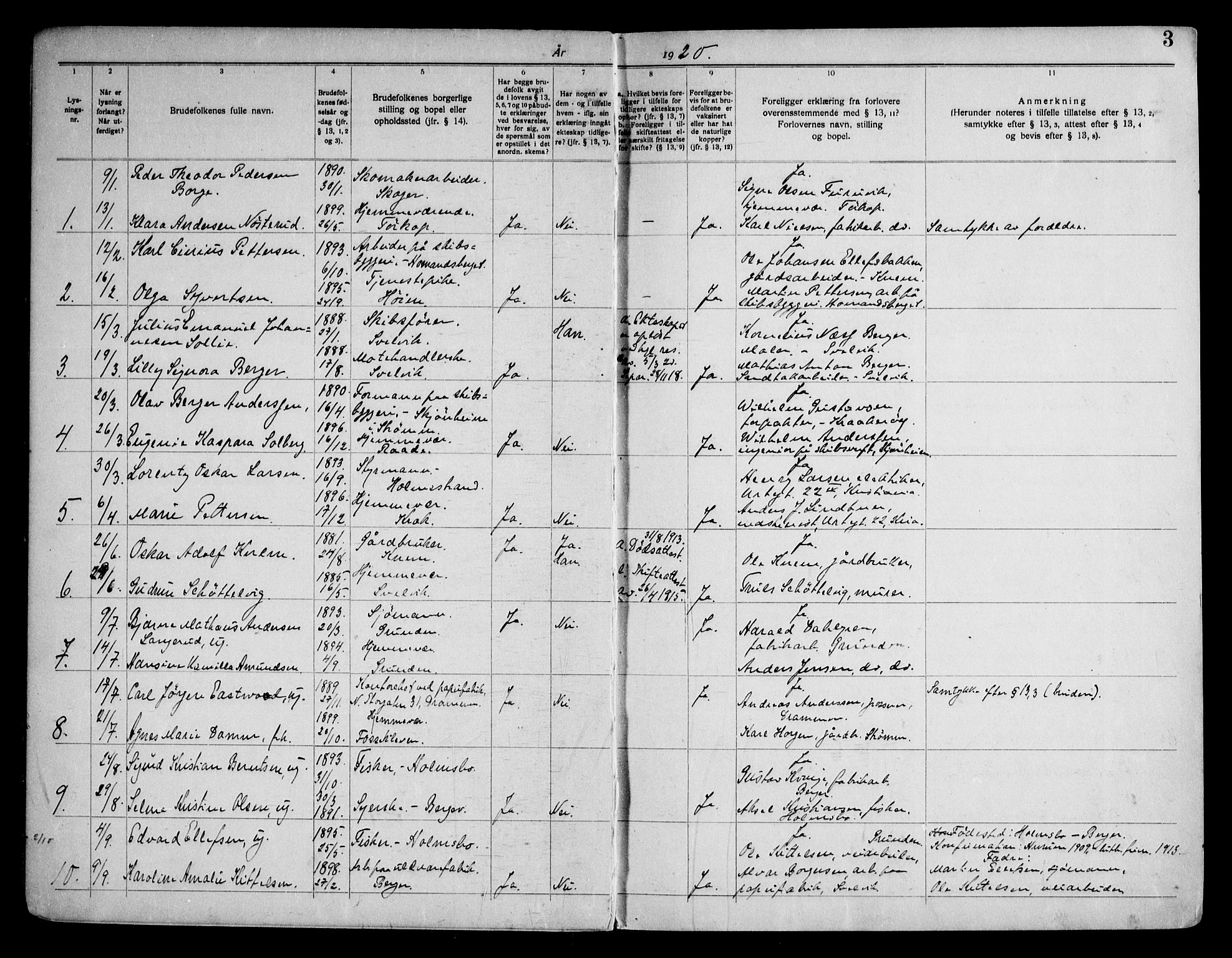 Strømm kirkebøker, AV/SAKO-A-322/H/Ha/L0003: Banns register no. 3, 1919-1958, p. 3
