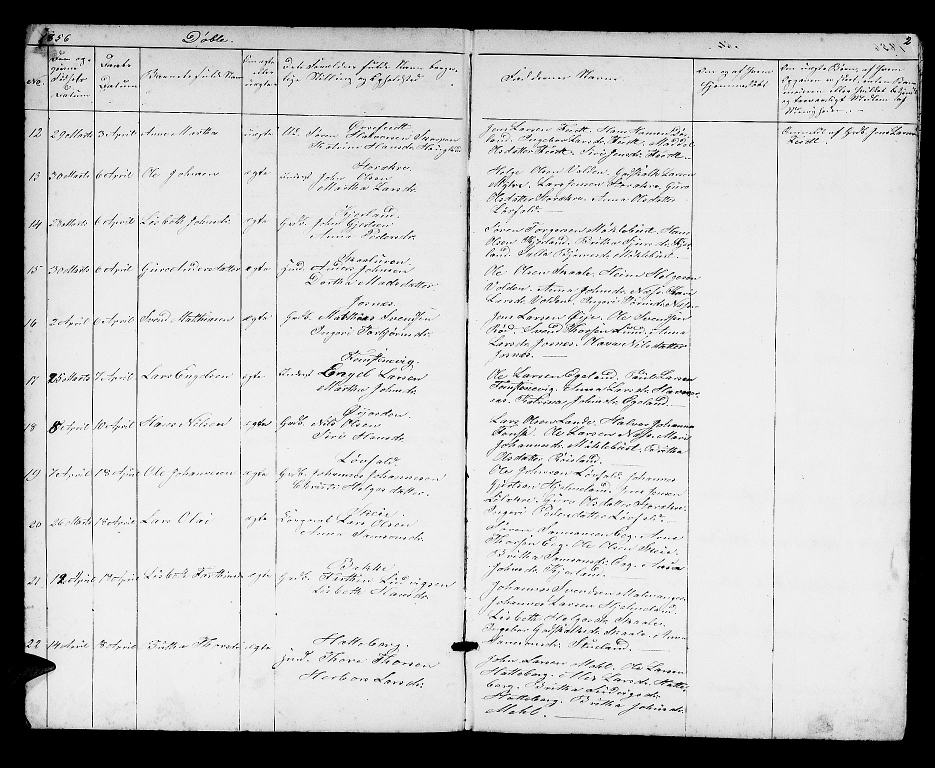 Kvinnherad sokneprestembete, AV/SAB-A-76401/H/Hab: Parish register (copy) no. A 1, 1856-1873, p. 2