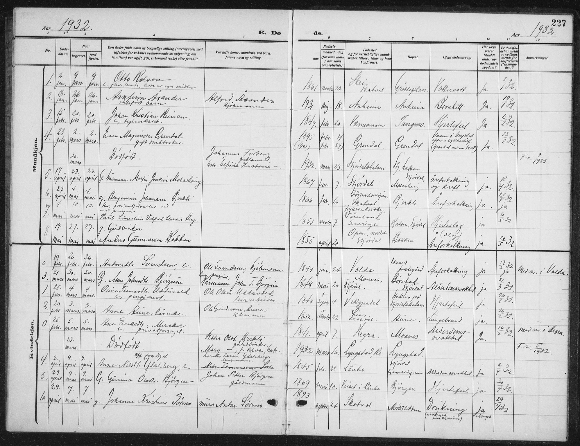 Ministerialprotokoller, klokkerbøker og fødselsregistre - Nord-Trøndelag, SAT/A-1458/709/L0088: Parish register (copy) no. 709C02, 1914-1934, p. 227