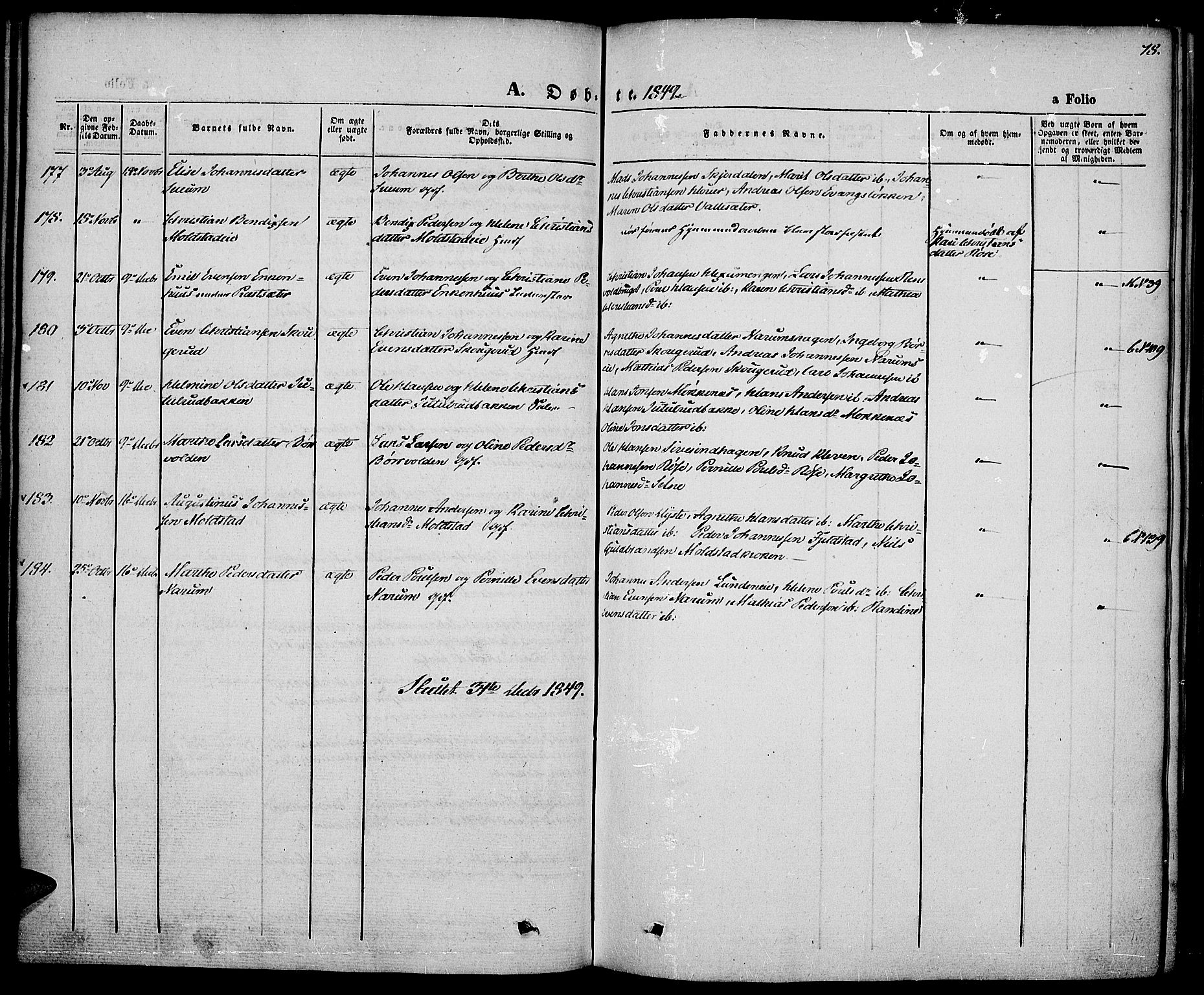 Vestre Toten prestekontor, SAH/PREST-108/H/Ha/Haa/L0004: Parish register (official) no. 4, 1844-1849, p. 78