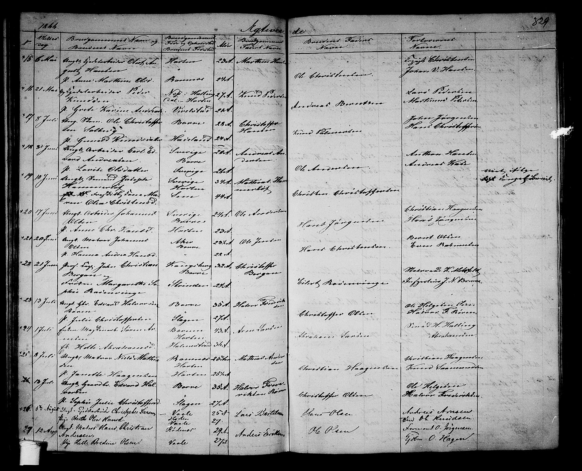 Borre kirkebøker, SAKO/A-338/G/Ga/L0002: Parish register (copy) no. I 2, 1852-1871, p. 329