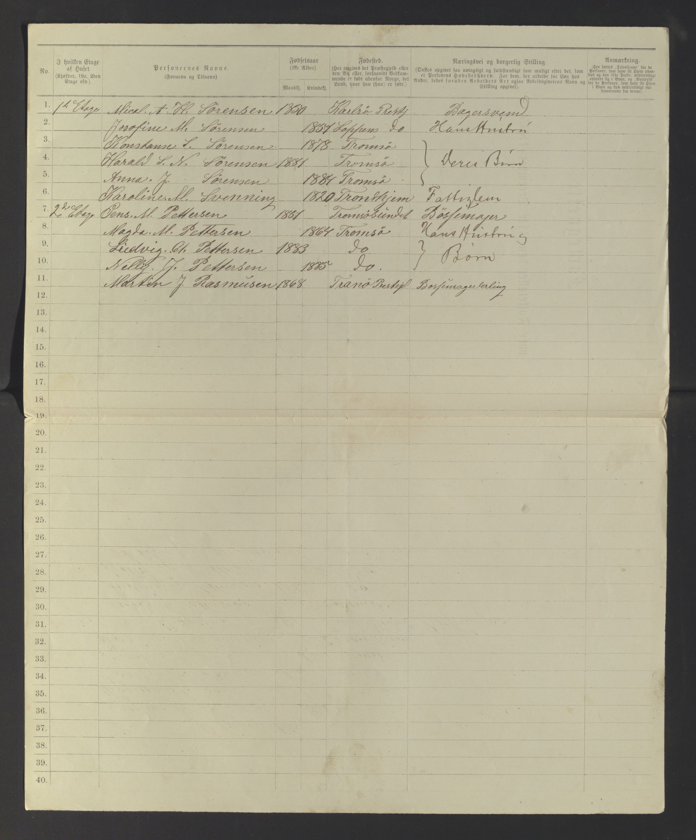 SATØ, 1885 census for 1902 Tromsø, 1885, p. 97b