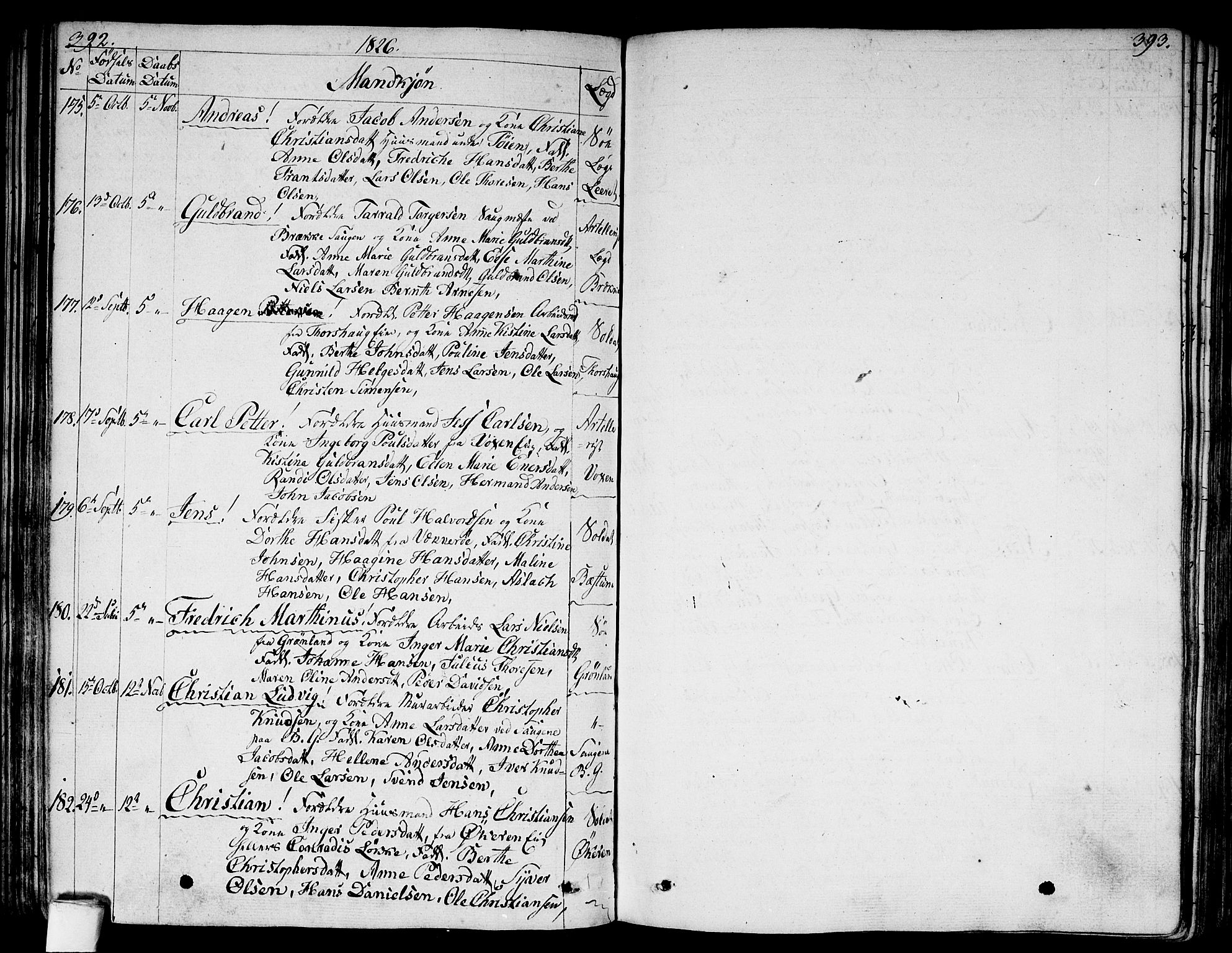 Aker prestekontor kirkebøker, AV/SAO-A-10861/G/L0004: Parish register (copy) no. 4, 1819-1829, p. 392-393