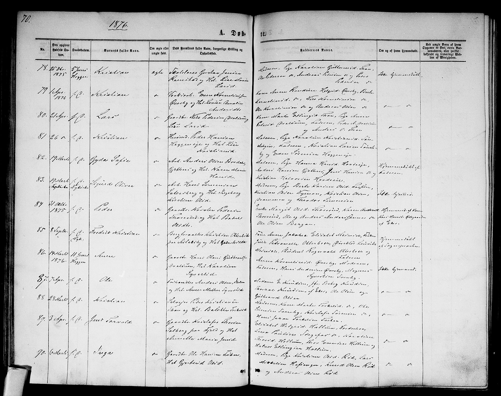 Modum kirkebøker, AV/SAKO-A-234/G/Ga/L0007: Parish register (copy) no. I 7, 1869-1878, p. 70