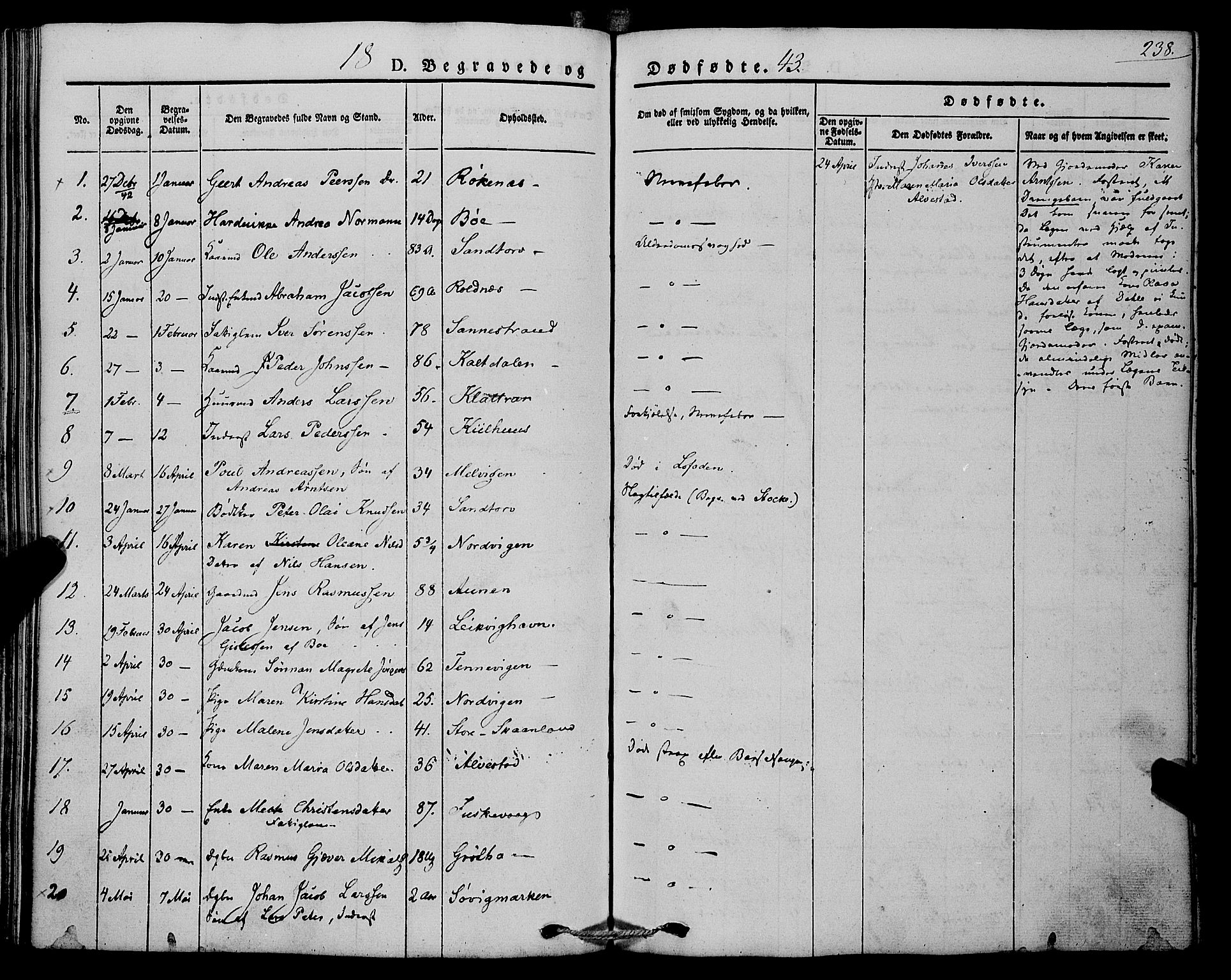 Trondenes sokneprestkontor, SATØ/S-1319/H/Ha/L0009kirke: Parish register (official) no. 9, 1841-1852, p. 238