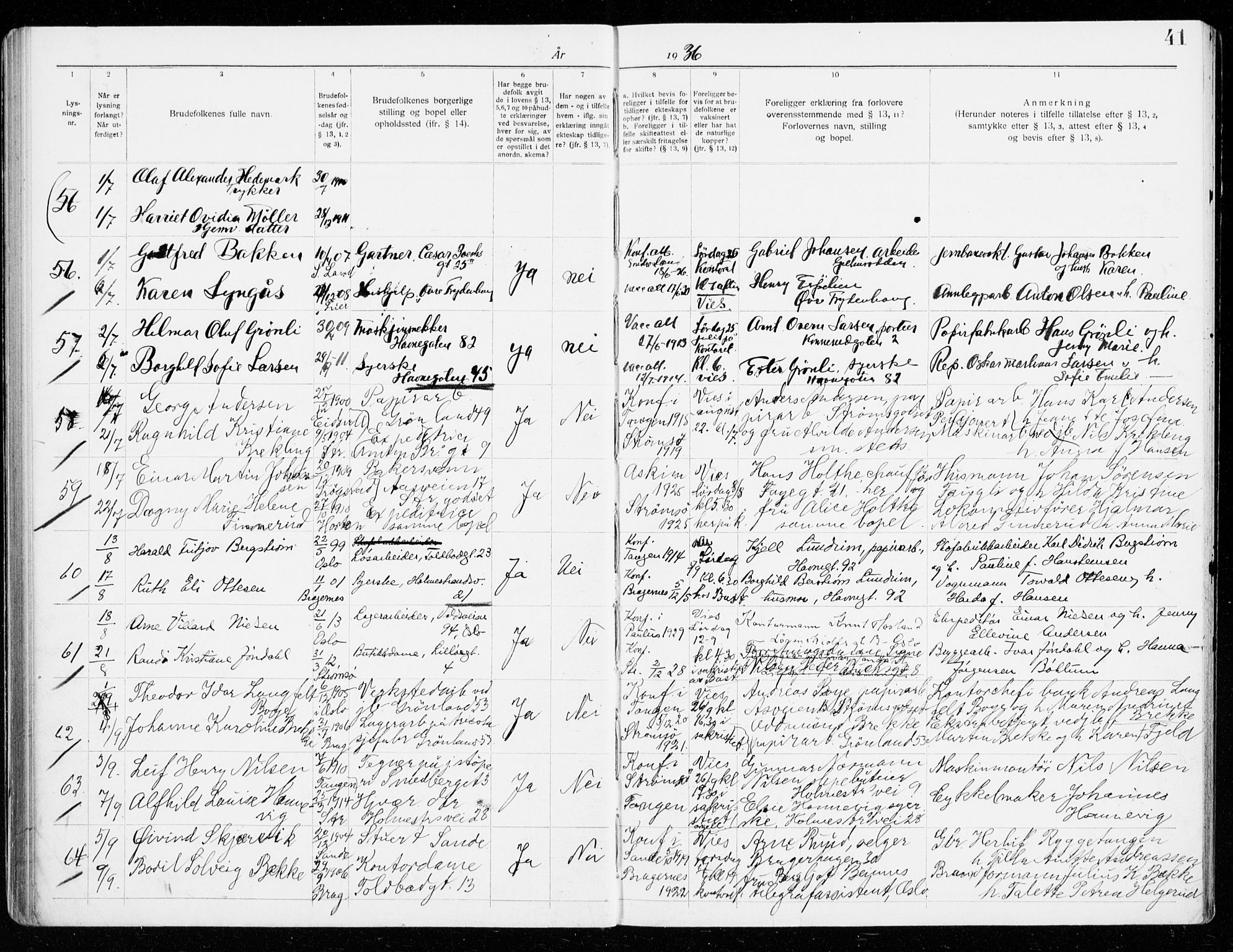 Strømsø kirkebøker, AV/SAKO-A-246/H/Ha/L0019: Banns register no. 19, 1932-1941, p. 41