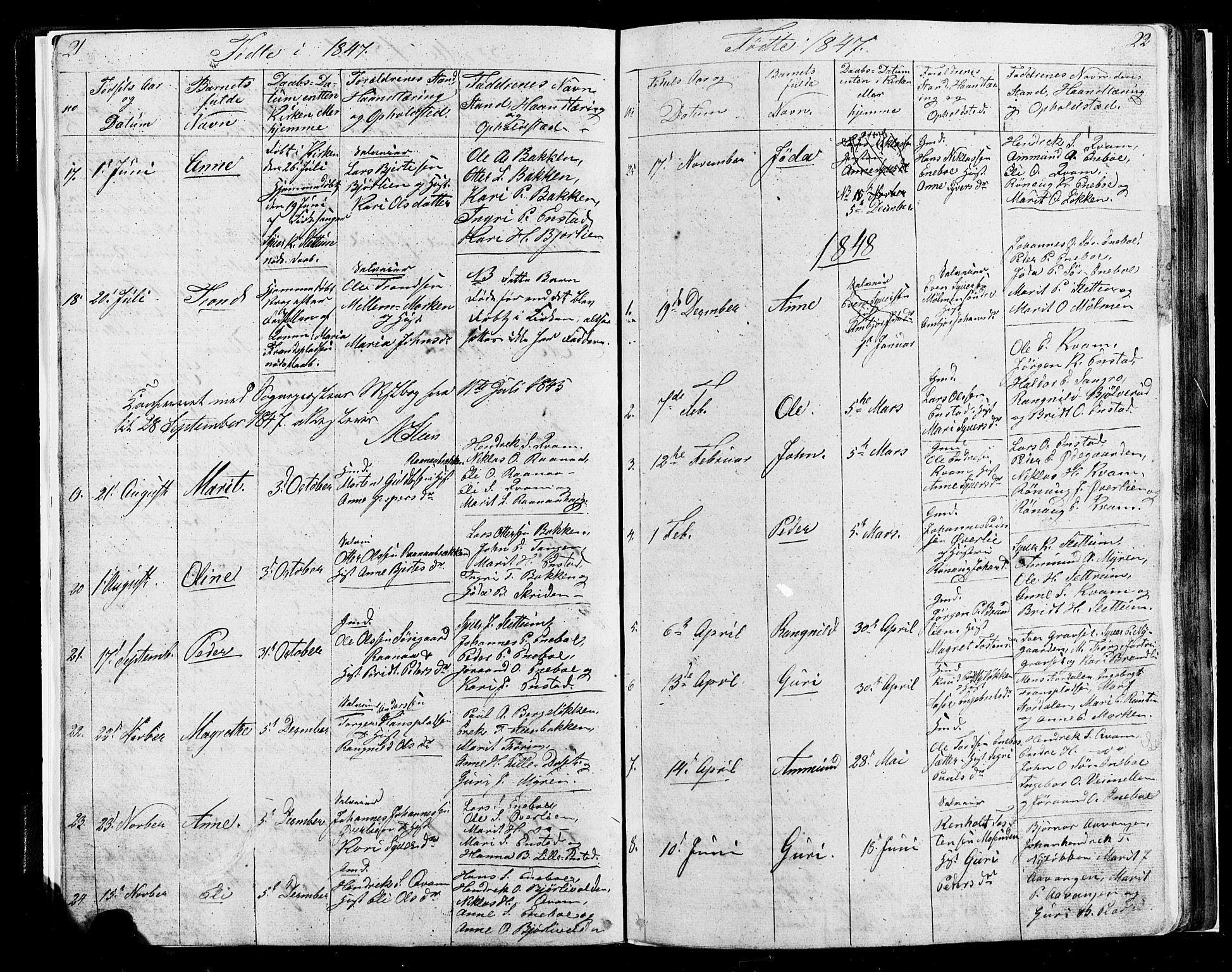 Lesja prestekontor, SAH/PREST-068/H/Ha/Hab/L0004: Parish register (copy) no. 4, 1842-1871, p. 21-22
