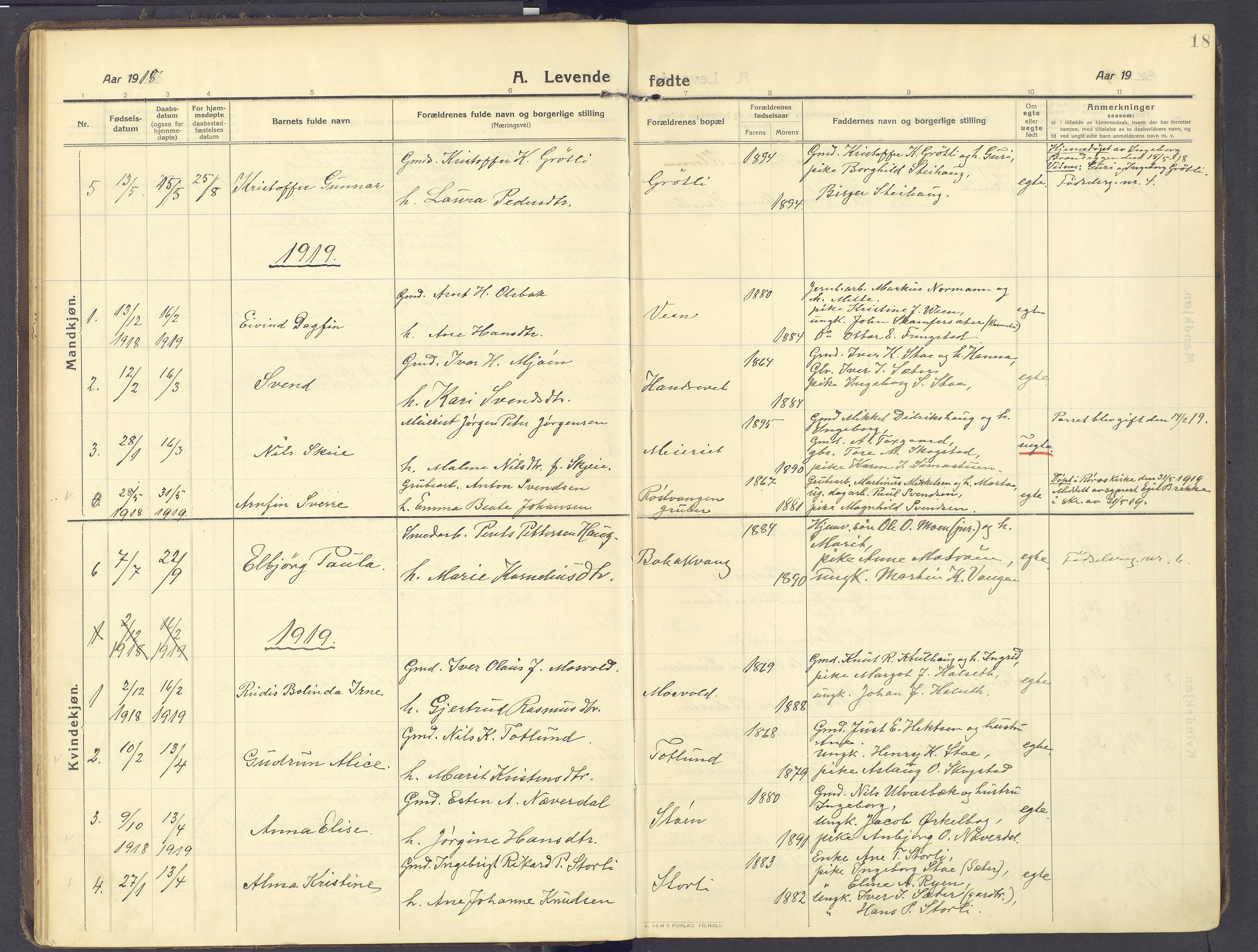 Kvikne prestekontor, SAH/PREST-064/H/Ha/Haa/L0009: Parish register (official) no. 9, 1911-1942, p. 18