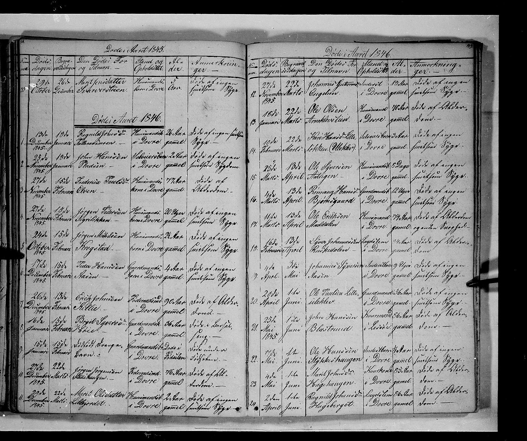 Lesja prestekontor, SAH/PREST-068/H/Ha/Hab/L0003: Parish register (copy) no. 3, 1842-1862, p. 108-109