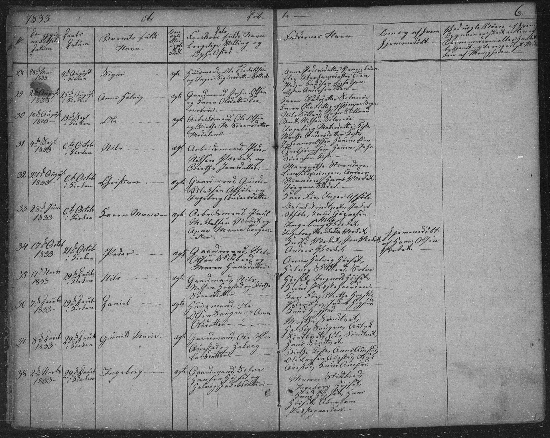 Siljan kirkebøker, SAKO/A-300/F/Fa/L0001: Parish register (official) no. 1, 1831-1870, p. 6