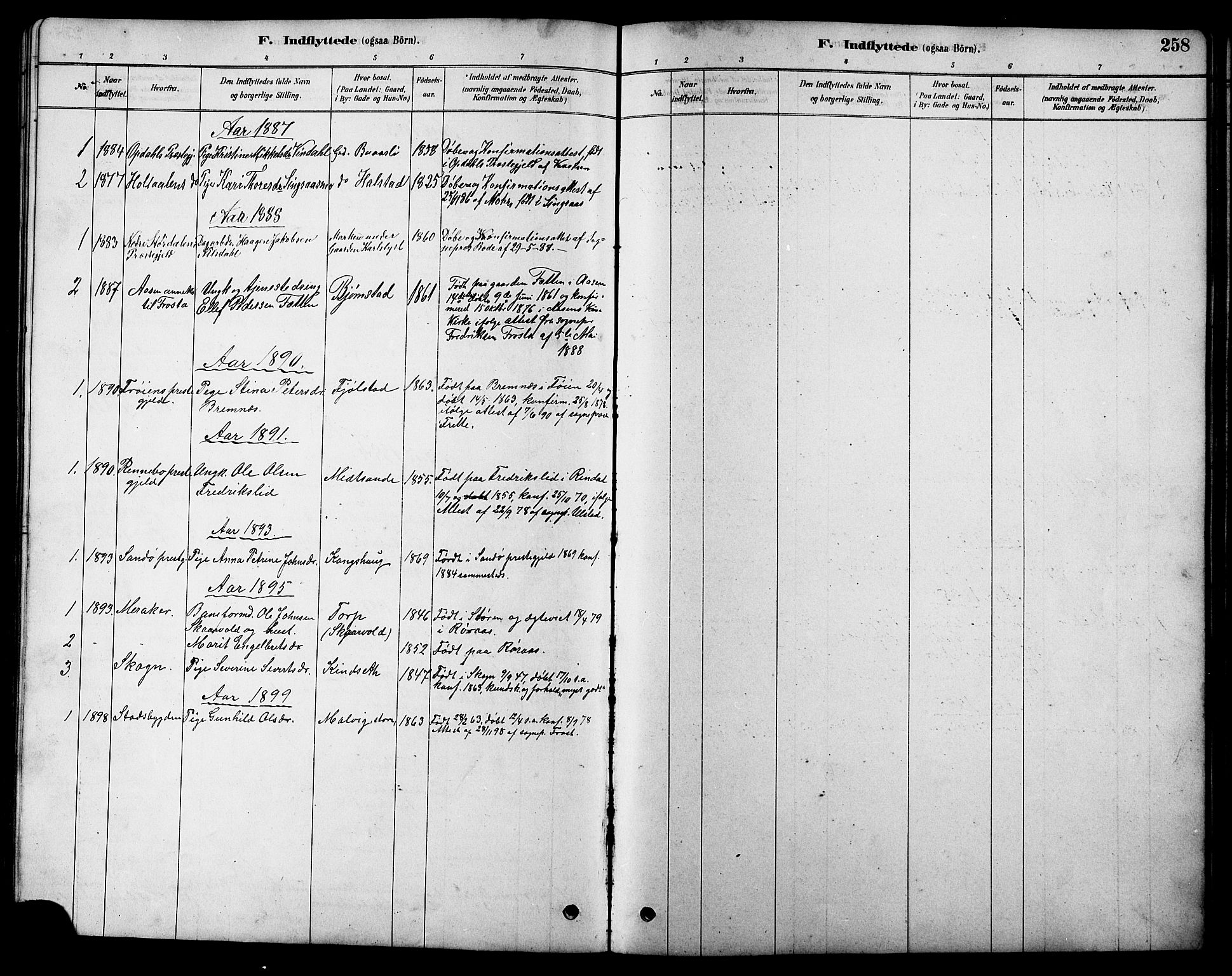 Ministerialprotokoller, klokkerbøker og fødselsregistre - Sør-Trøndelag, AV/SAT-A-1456/616/L0423: Parish register (copy) no. 616C06, 1878-1903, p. 258