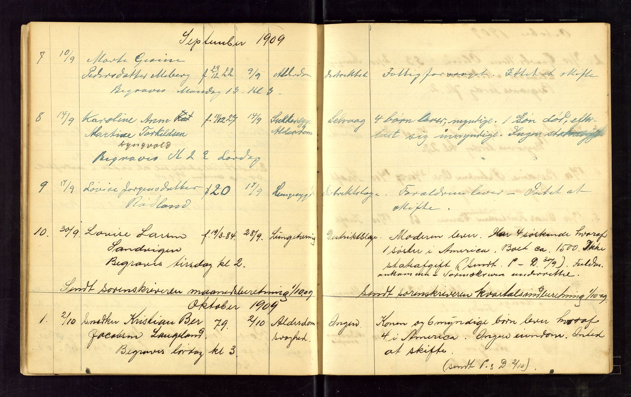 Lista lensmannskontor, AV/SAK-1241-0030/F/Fe/L0001/0001: Dødsfallsprotokoller nr 12 / Dødsfallsprotokoll, 1905-1911