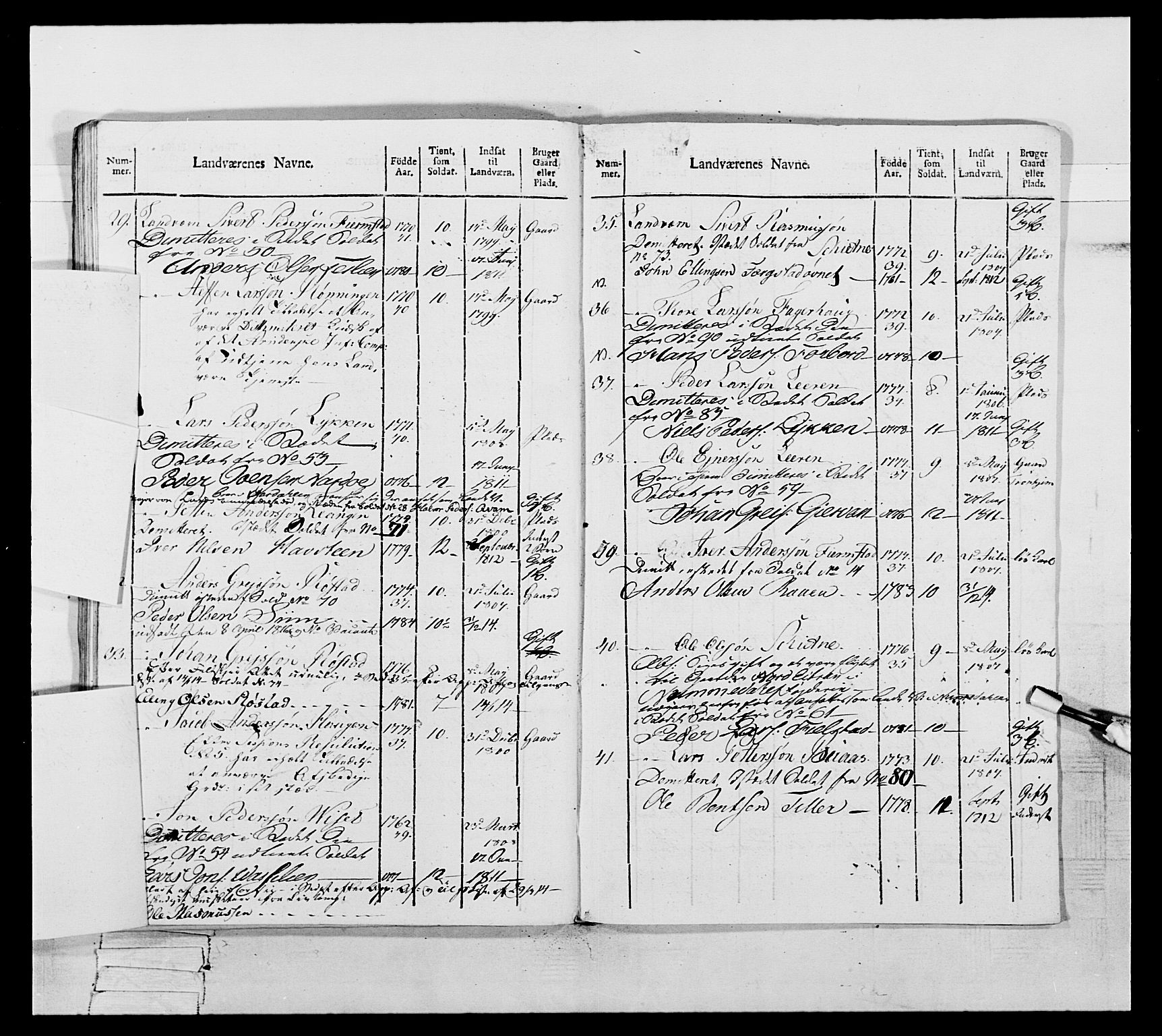 Generalitets- og kommissariatskollegiet, Det kongelige norske kommissariatskollegium, AV/RA-EA-5420/E/Eh/L0075c: 1. Trondheimske nasjonale infanteriregiment, 1811, p. 132