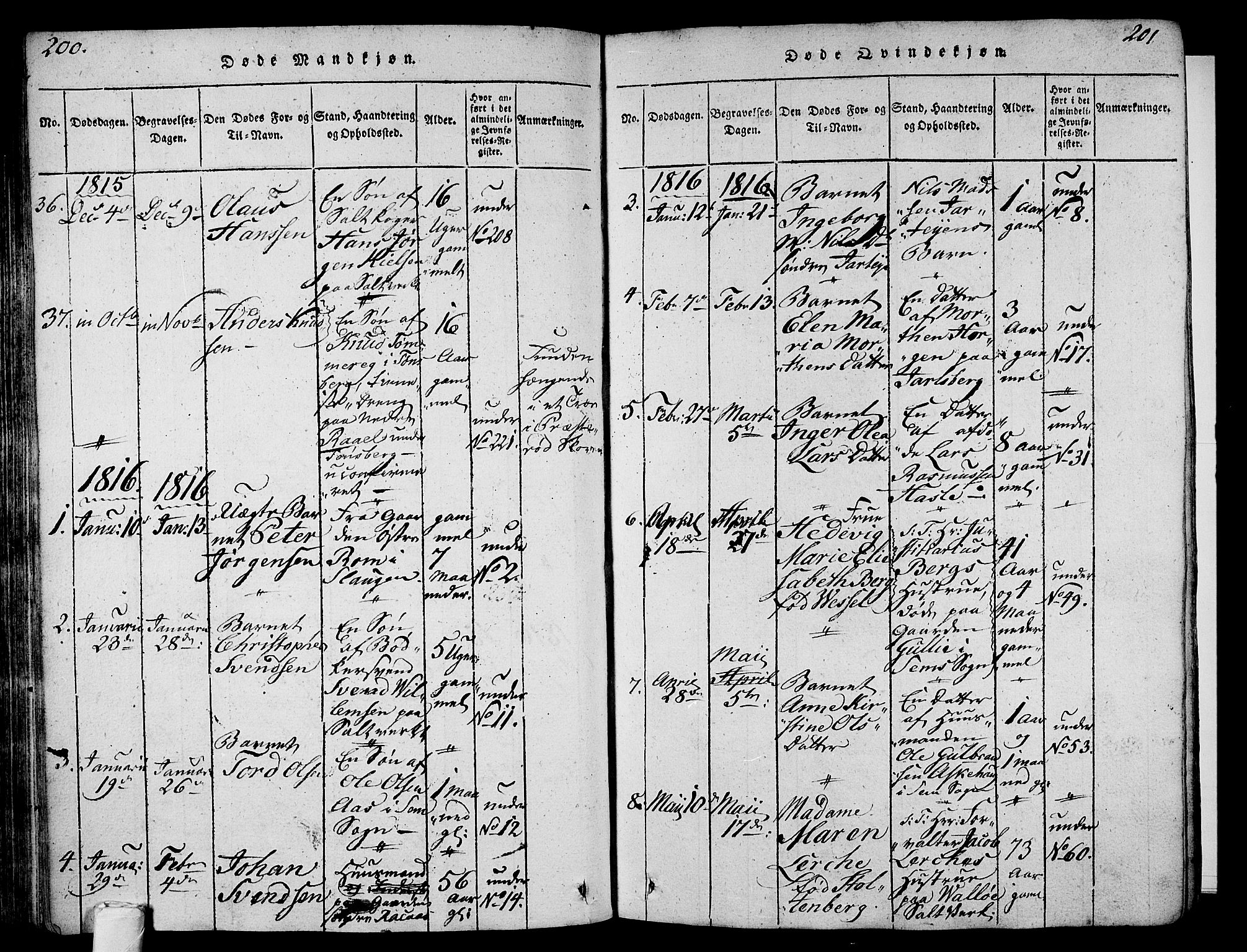 Sem kirkebøker, AV/SAKO-A-5/F/Fa/L0004: Parish register (official) no. I 4, 1814-1825, p. 200-201