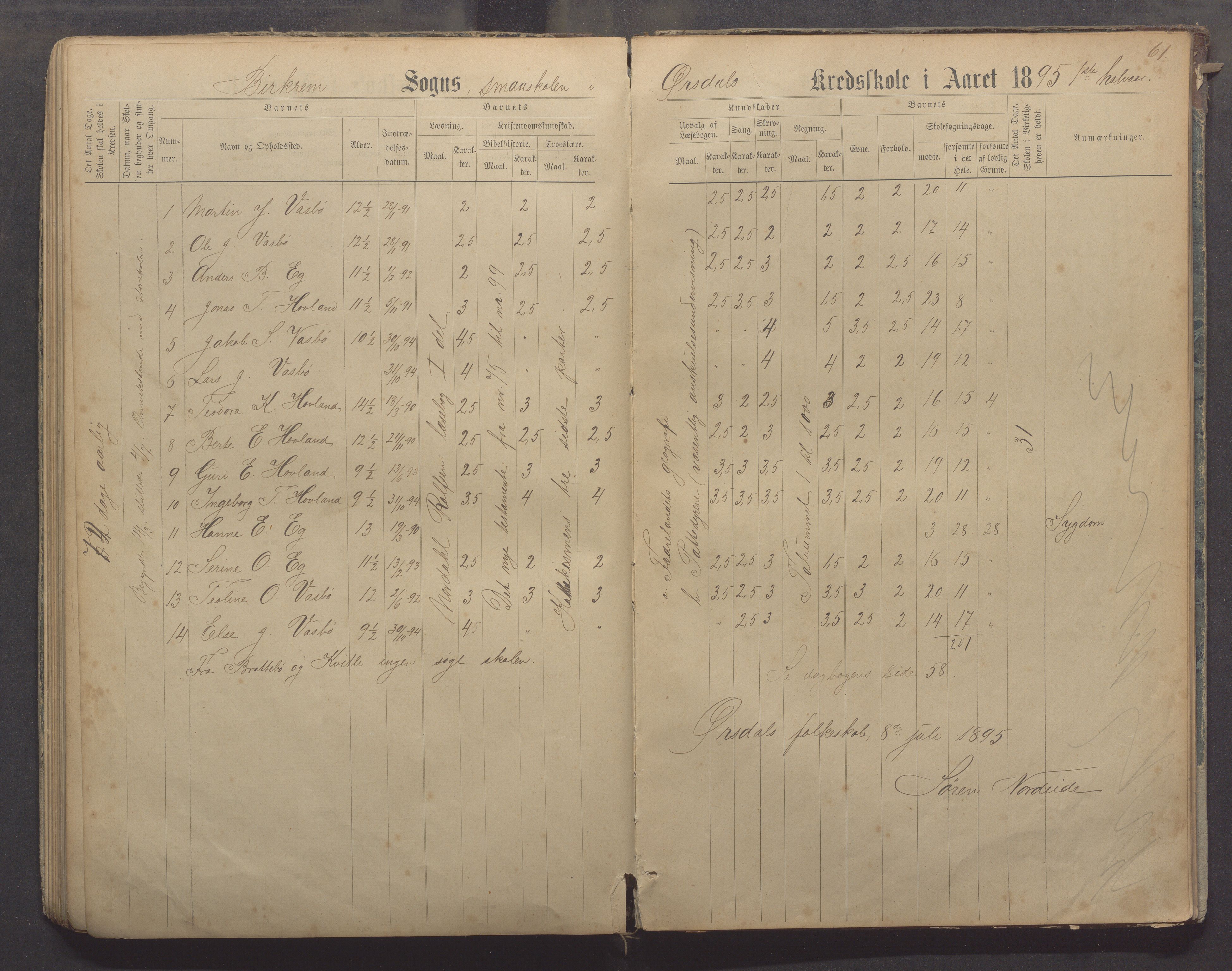 Bjerkreim kommune - Skulestyret, IKAR/K-101539/H/L0006: Skuleprotokoll, 1884-1898, p. 60b-61a