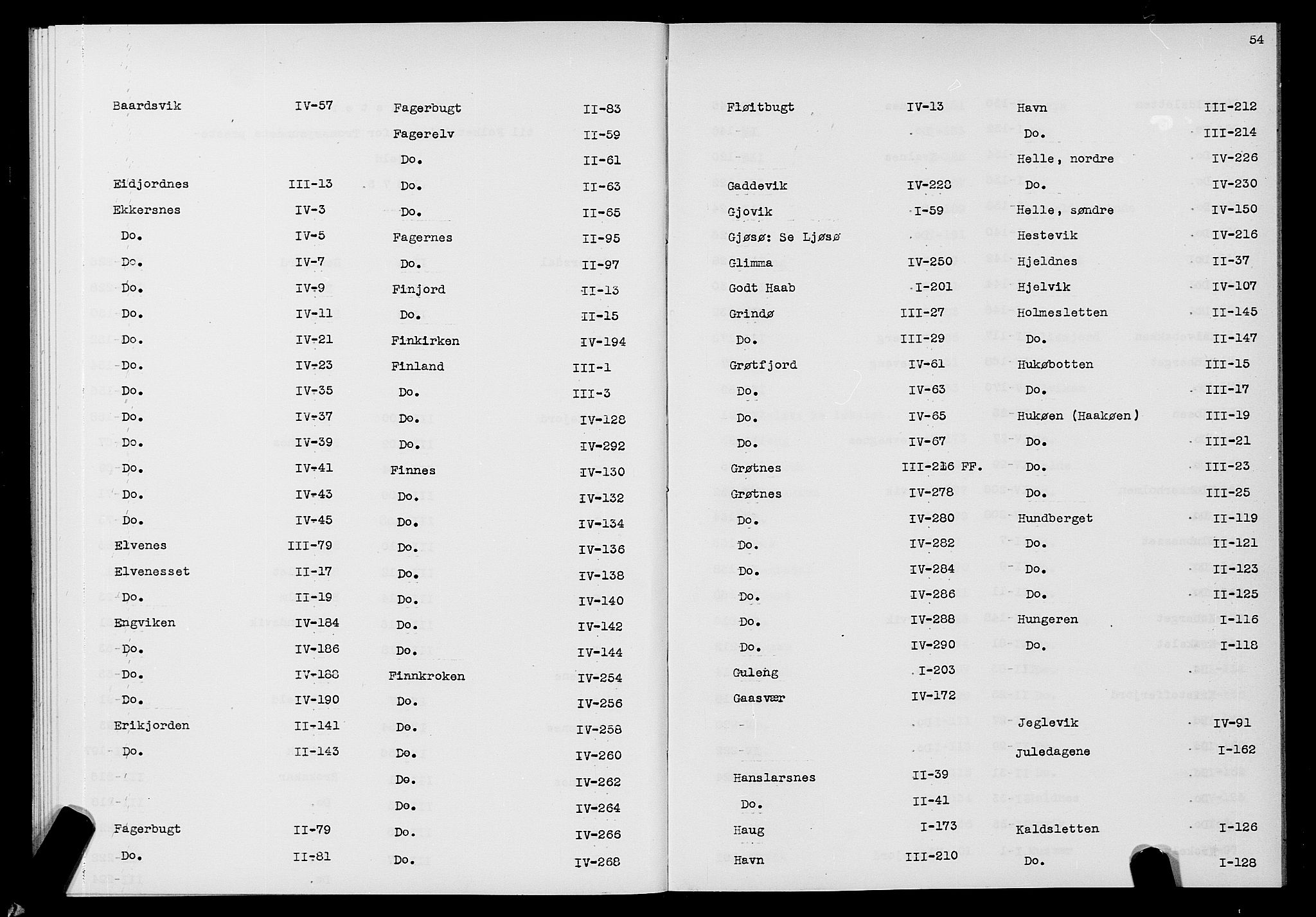 SATØ, 1875 census for 1934P Tromsøysund, 1875, p. 54