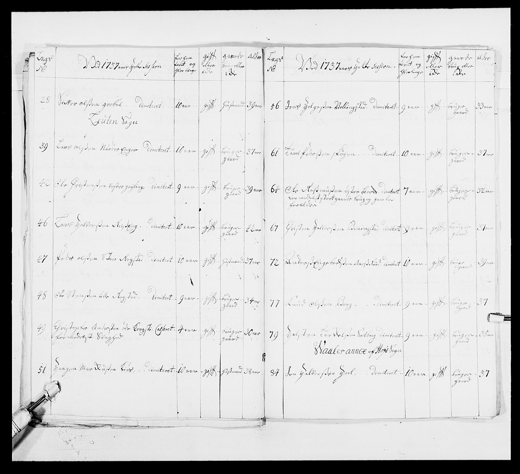 Kommanderende general (KG I) med Det norske krigsdirektorium, AV/RA-EA-5419/E/Ea/L0502: 1. Opplandske regiment, 1720-1743, p. 100