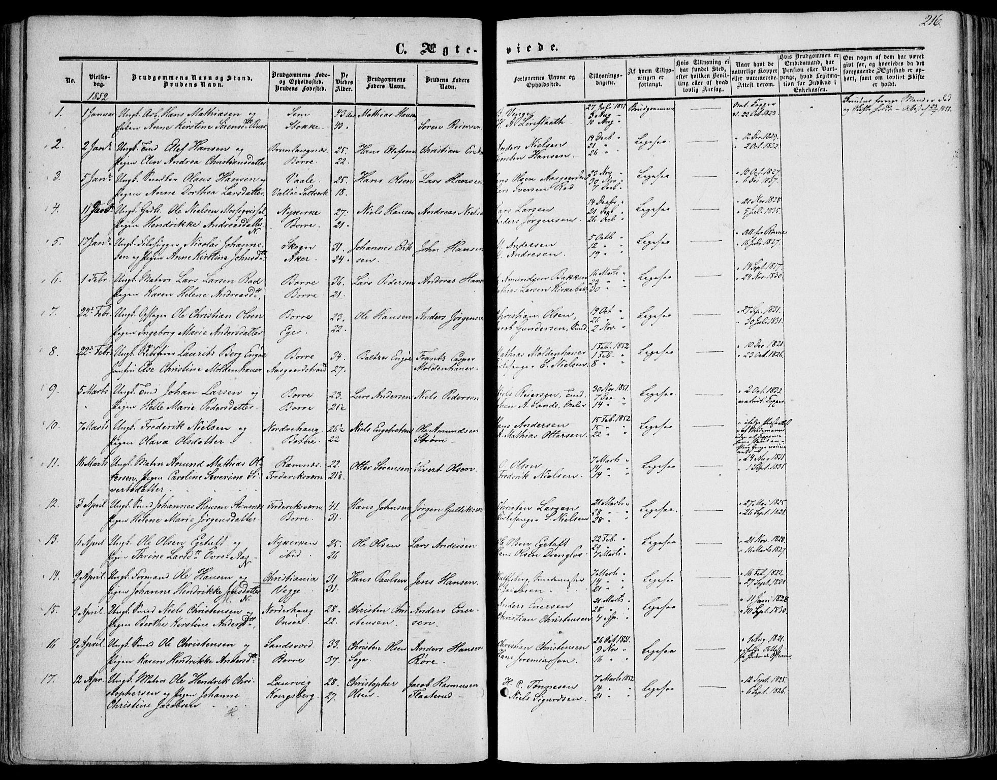 Borre kirkebøker, SAKO/A-338/F/Fa/L0006: Parish register (official) no. I 6, 1852-1862, p. 216