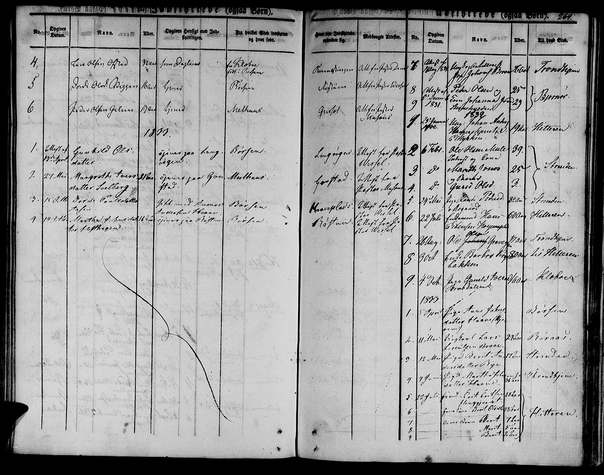 Ministerialprotokoller, klokkerbøker og fødselsregistre - Sør-Trøndelag, SAT/A-1456/612/L0374: Parish register (official) no. 612A07 /1, 1829-1845, p. 264