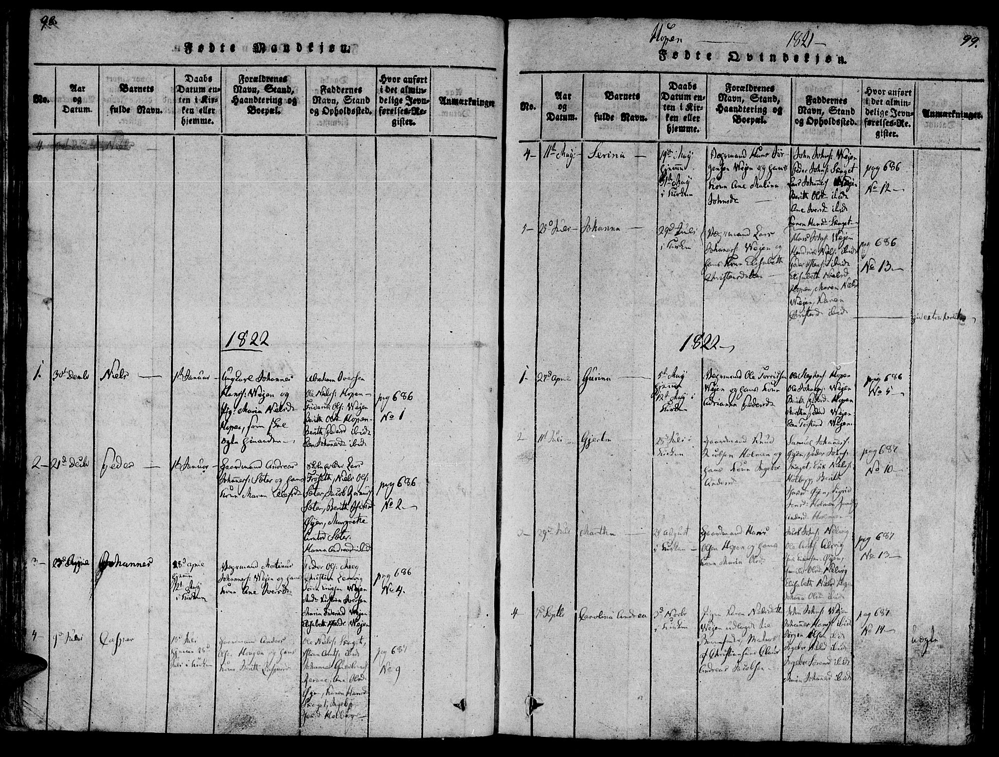 Ministerialprotokoller, klokkerbøker og fødselsregistre - Møre og Romsdal, AV/SAT-A-1454/581/L0935: Parish register (official) no. 581A03 /3, 1819-1827, p. 98-99