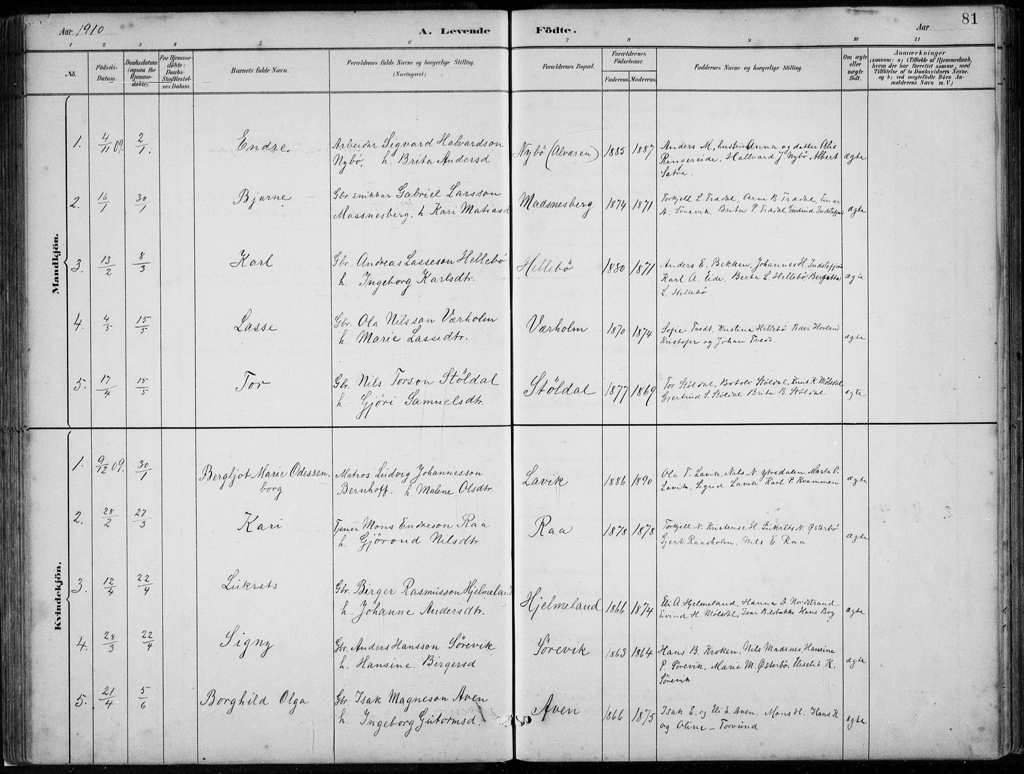 Lavik sokneprestembete, SAB/A-80901: Parish register (copy) no. A 2, 1882-1910, p. 81