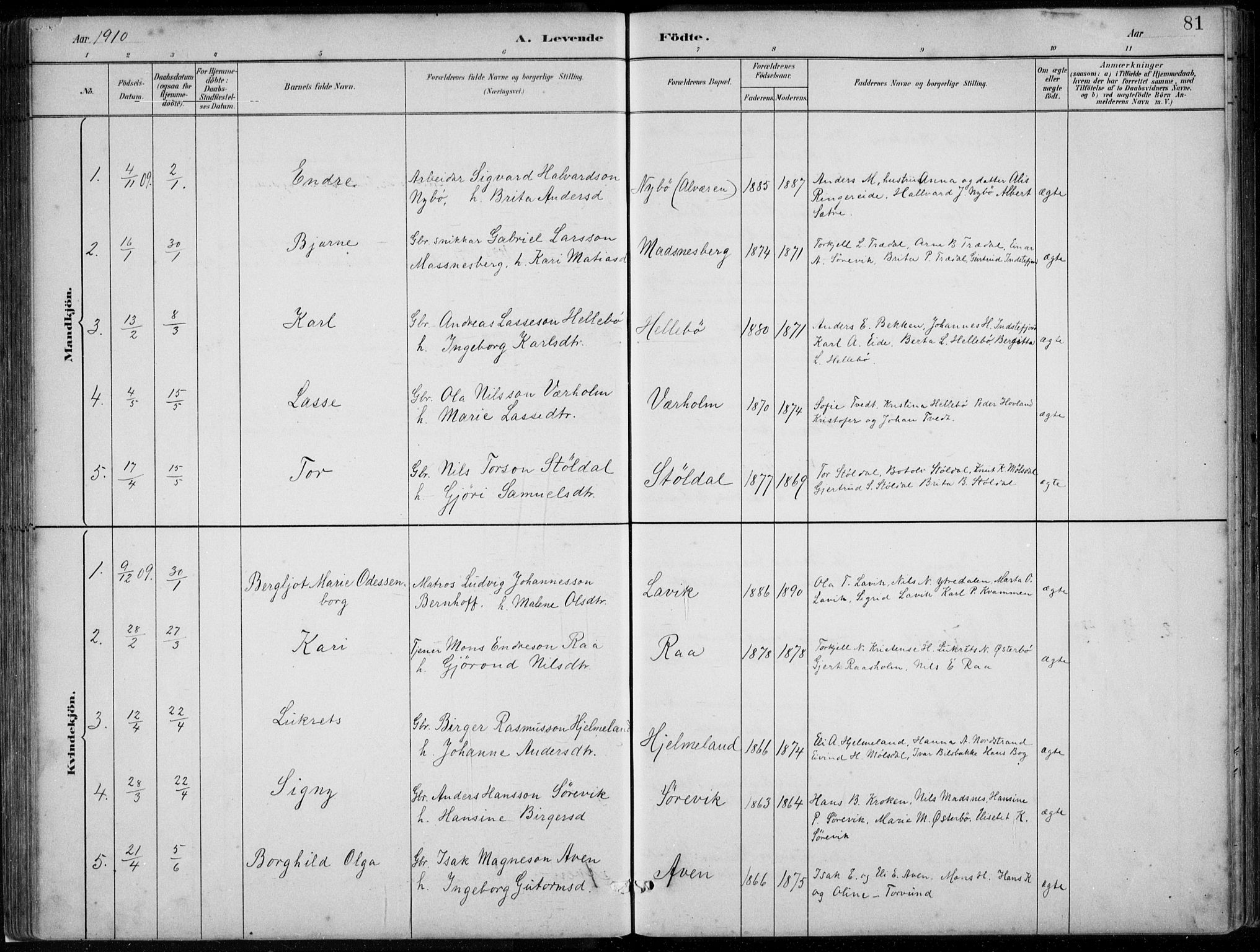 Lavik sokneprestembete, AV/SAB-A-80901: Parish register (copy) no. A 2, 1882-1910, p. 81