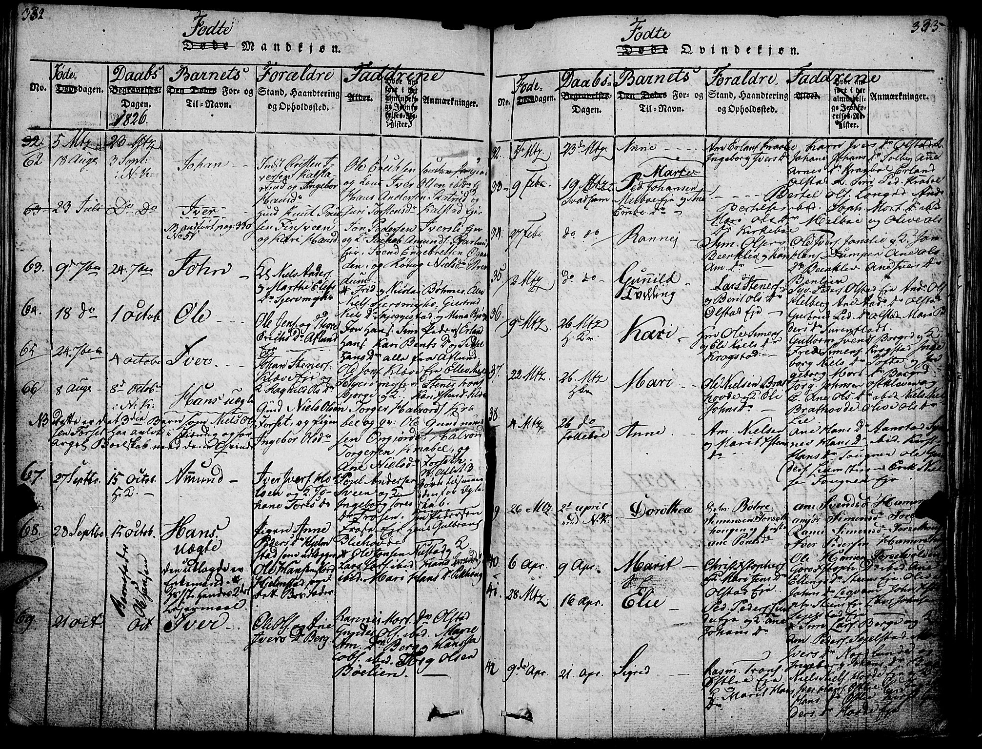 Gausdal prestekontor, SAH/PREST-090/H/Ha/Haa/L0005: Parish register (official) no. 5, 1817-1829, p. 332-333