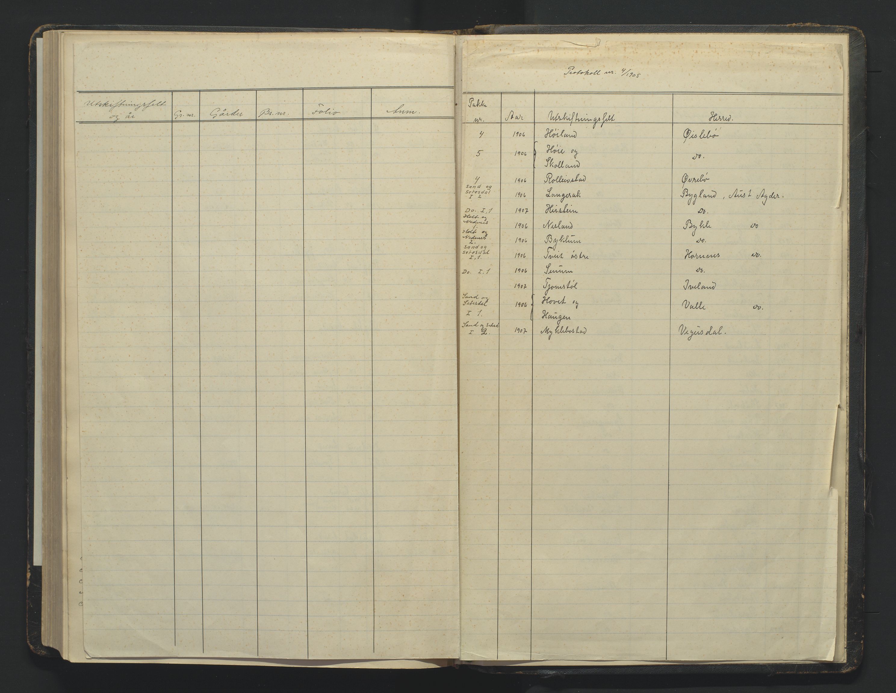 Utskiftningsformannen i Lister og Mandal amt, AV/SAK-1541-0003/F/Fa/Faa/L0036: Utskiftningsprotokoll med register nr A-4, 1905-1908