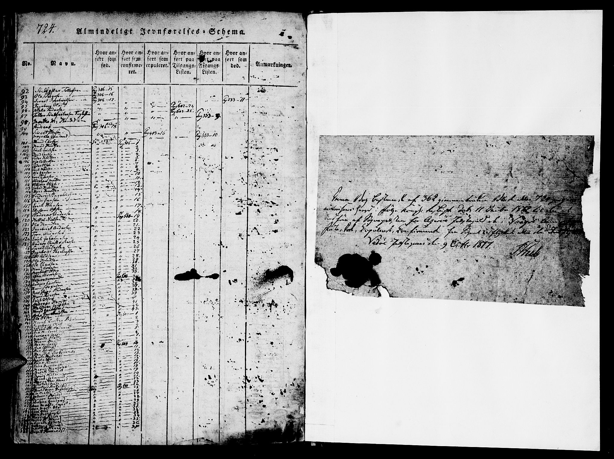 Ministerialprotokoller, klokkerbøker og fødselsregistre - Møre og Romsdal, SAT/A-1454/565/L0747: Parish register (official) no. 565A01, 1817-1844, p. 724-725