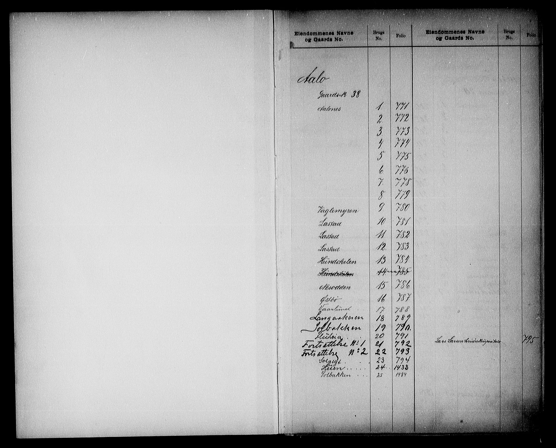 Torridal sorenskriveri, SAK/1221-0012/G/Ga/L0014: Mortgage register no. 14, 1805-1940