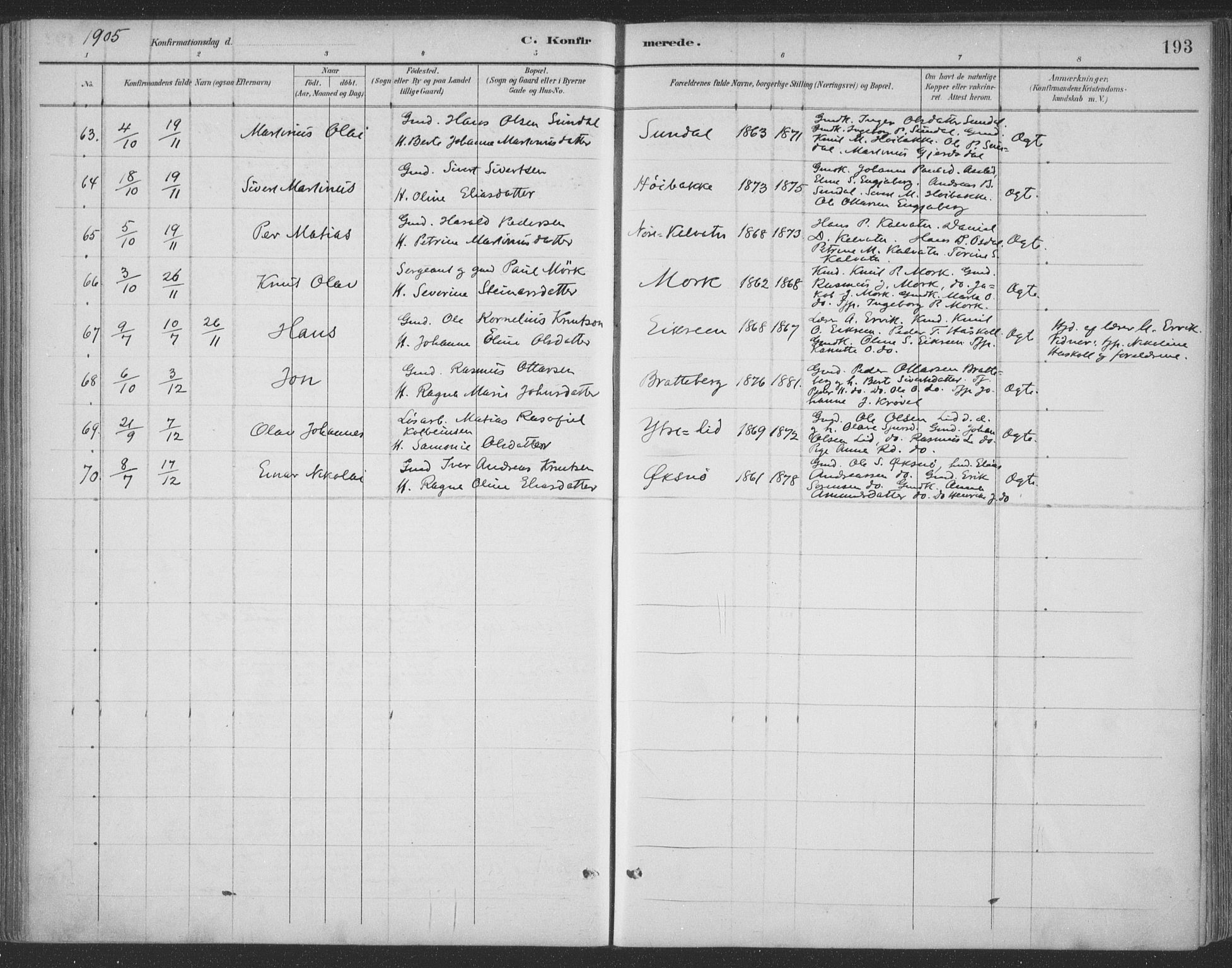 Ministerialprotokoller, klokkerbøker og fødselsregistre - Møre og Romsdal, AV/SAT-A-1454/511/L0142: Parish register (official) no. 511A09, 1891-1905, p. 193