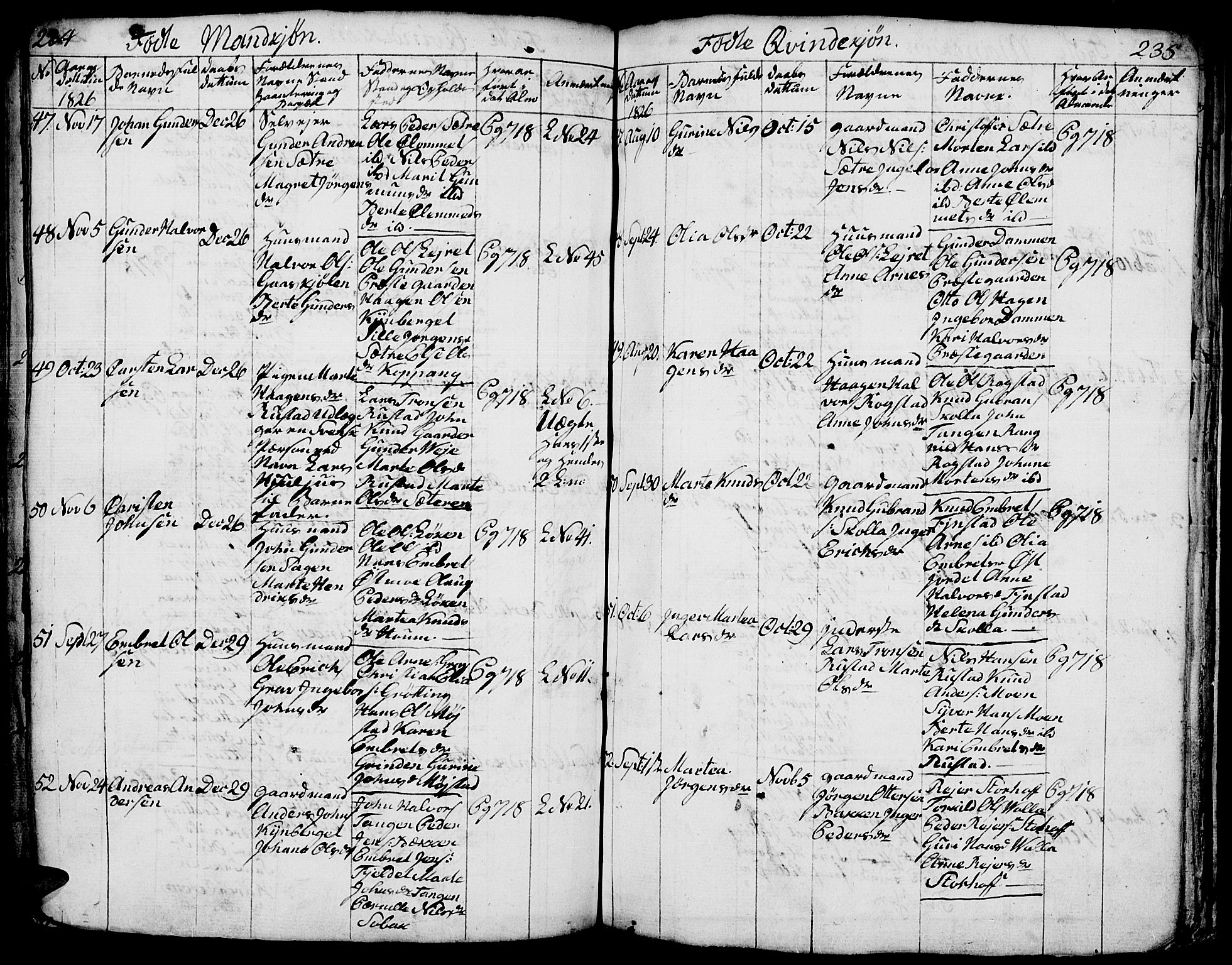 Elverum prestekontor, AV/SAH-PREST-044/H/Ha/Hab/L0001: Parish register (copy) no. 1, 1815-1829, p. 234-235