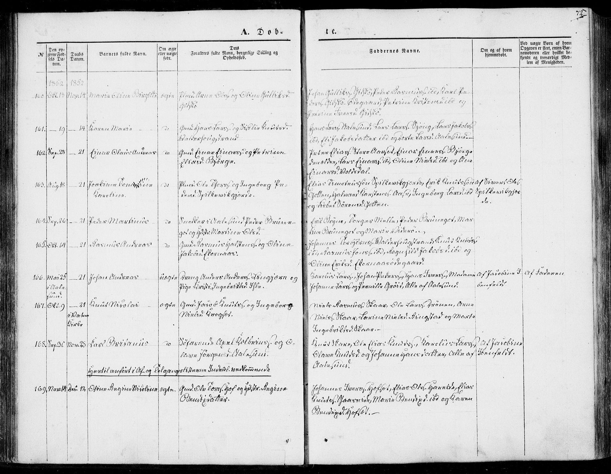 Ministerialprotokoller, klokkerbøker og fødselsregistre - Møre og Romsdal, AV/SAT-A-1454/528/L0397: Parish register (official) no. 528A08, 1848-1858, p. 72