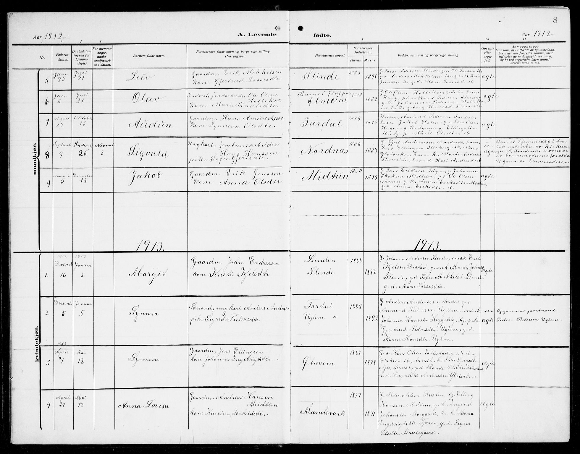 Sogndal sokneprestembete, AV/SAB-A-81301/H/Hab/Habc/L0003: Parish register (copy) no. C 3, 1911-1942, p. 8