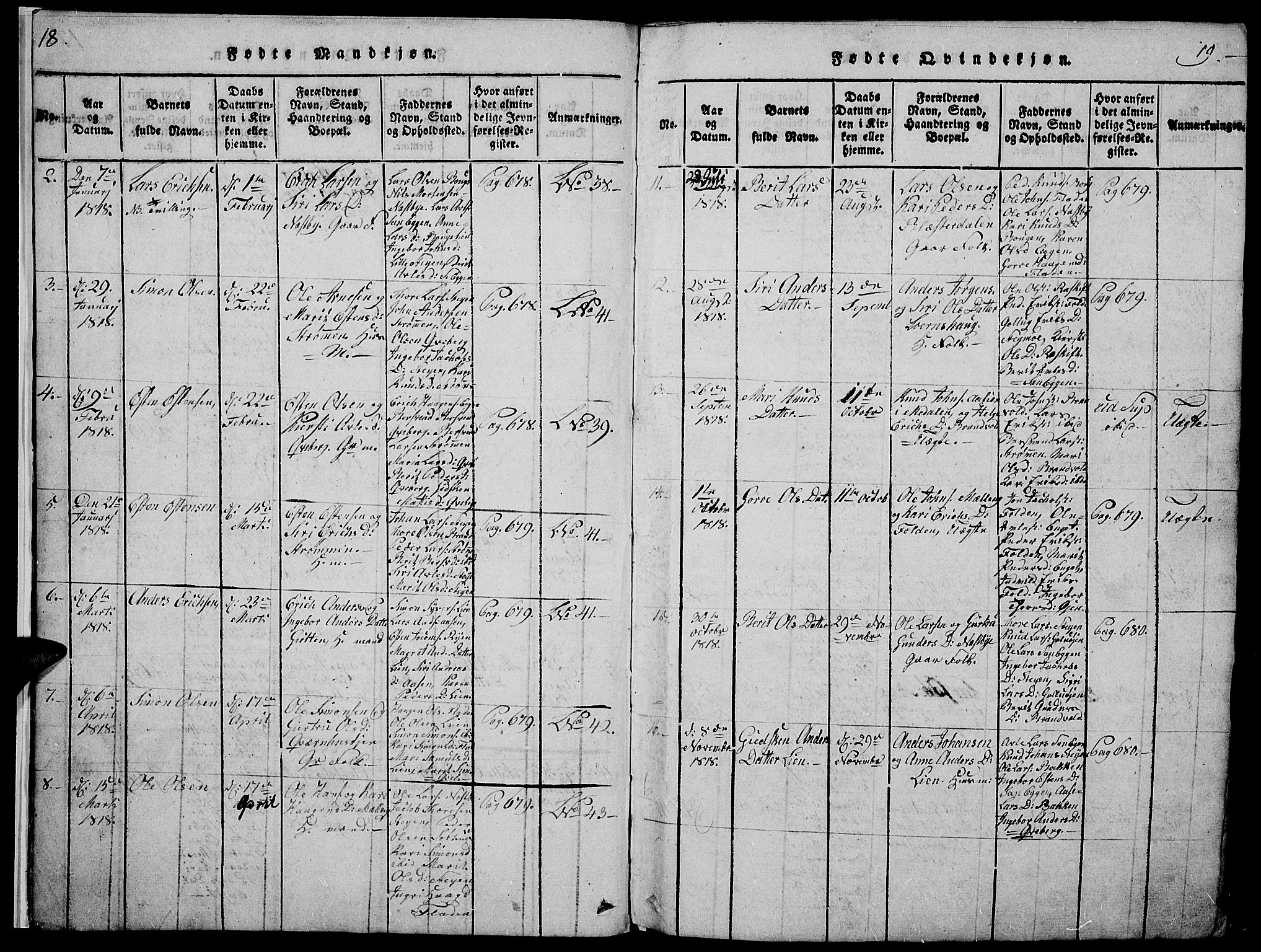 Tynset prestekontor, SAH/PREST-058/H/Ha/Hab/L0002: Parish register (copy) no. 2, 1814-1862, p. 18-19