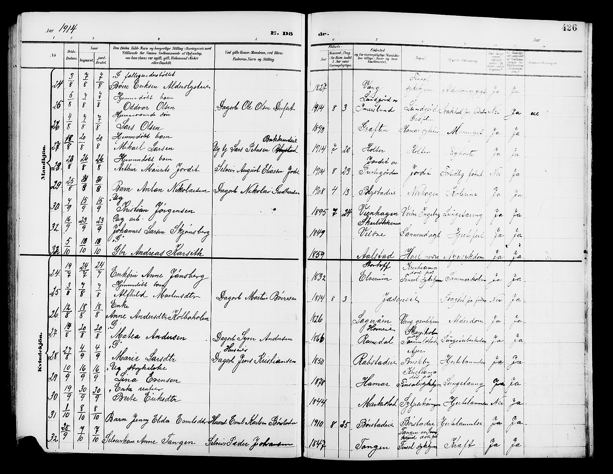 Vang prestekontor, Hedmark, AV/SAH-PREST-008/H/Ha/Hab/L0014: Parish register (copy) no. 14, 1896-1914, p. 426