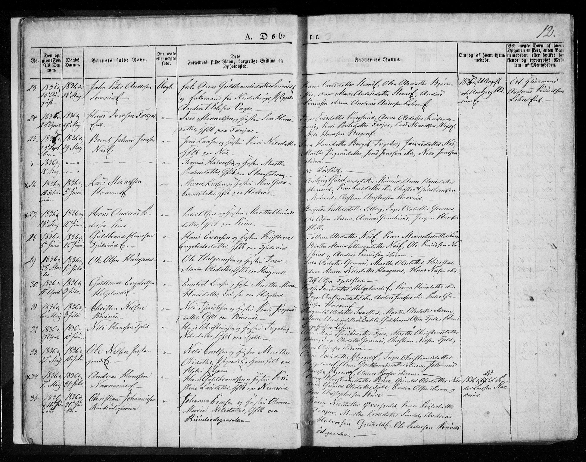 Hole kirkebøker, AV/SAKO-A-228/F/Fa/L0005: Parish register (official) no. I 5, 1833-1851, p. 12