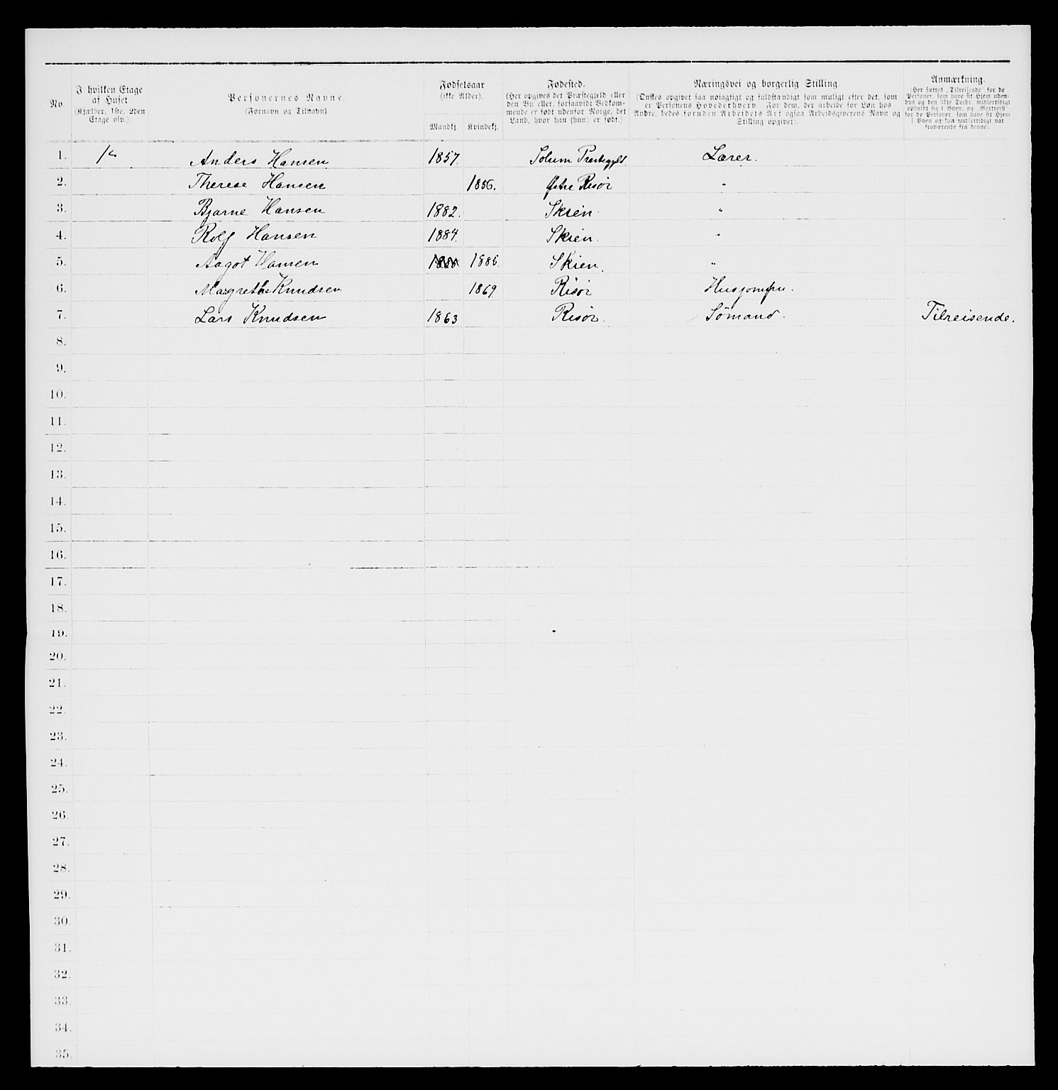 SAKO, 1885 census for 0806 Skien, 1885, p. 43