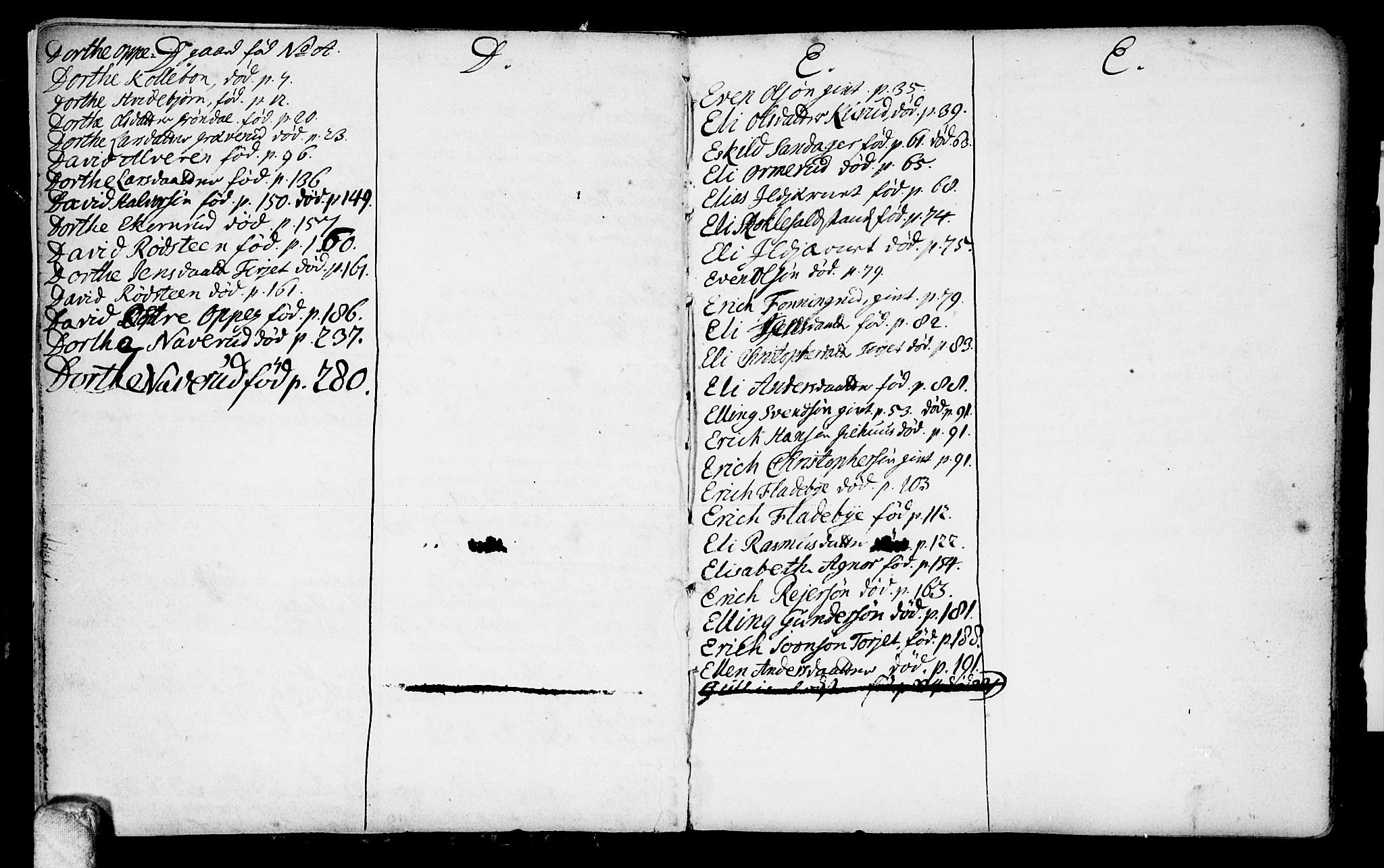 Nesodden prestekontor Kirkebøker, AV/SAO-A-10013/F/Fa/L0001: Parish register (official) no. I 1, 1709-1750