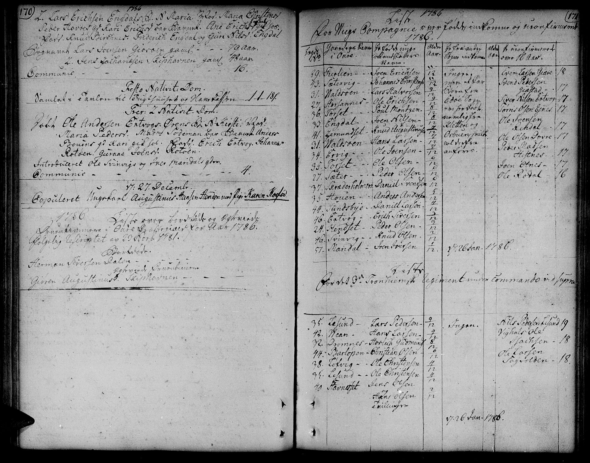 Ministerialprotokoller, klokkerbøker og fødselsregistre - Møre og Romsdal, AV/SAT-A-1454/578/L0902: Parish register (official) no. 578A01, 1772-1819, p. 170-171